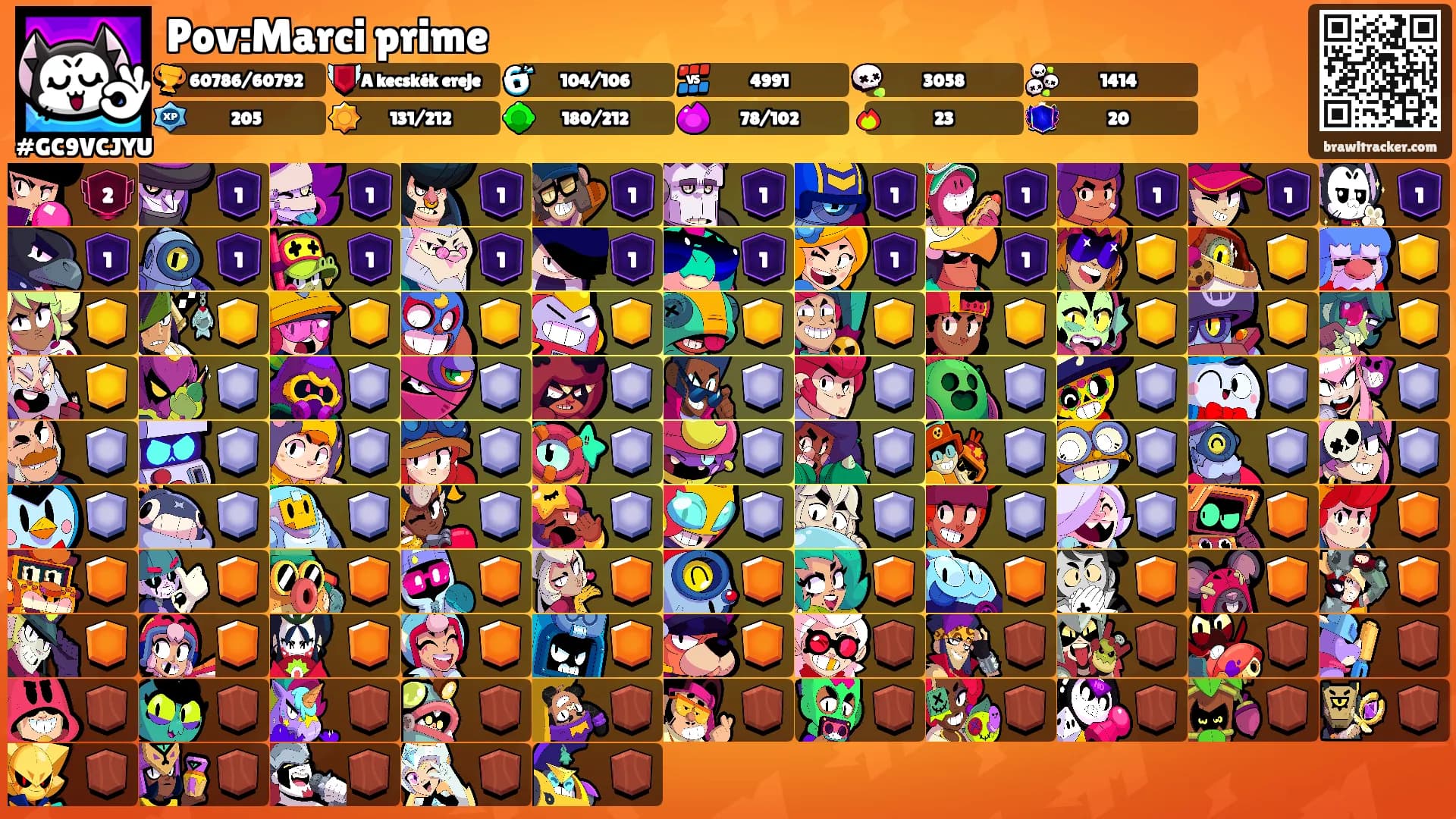 Pov:Marci prime's Ranks