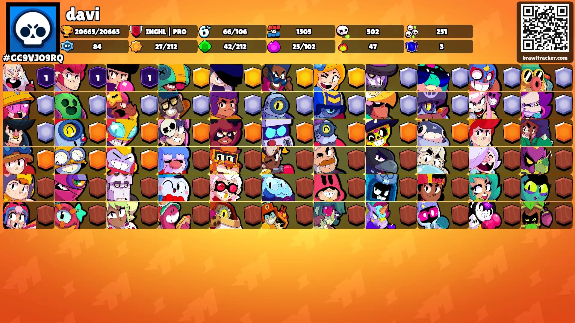 davi's Ranks
