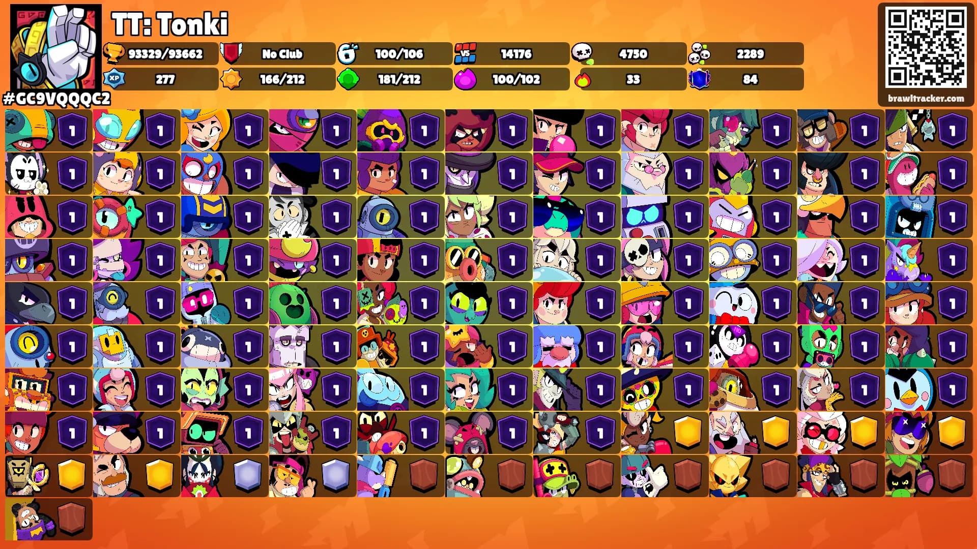 TT: Tonki's Ranks