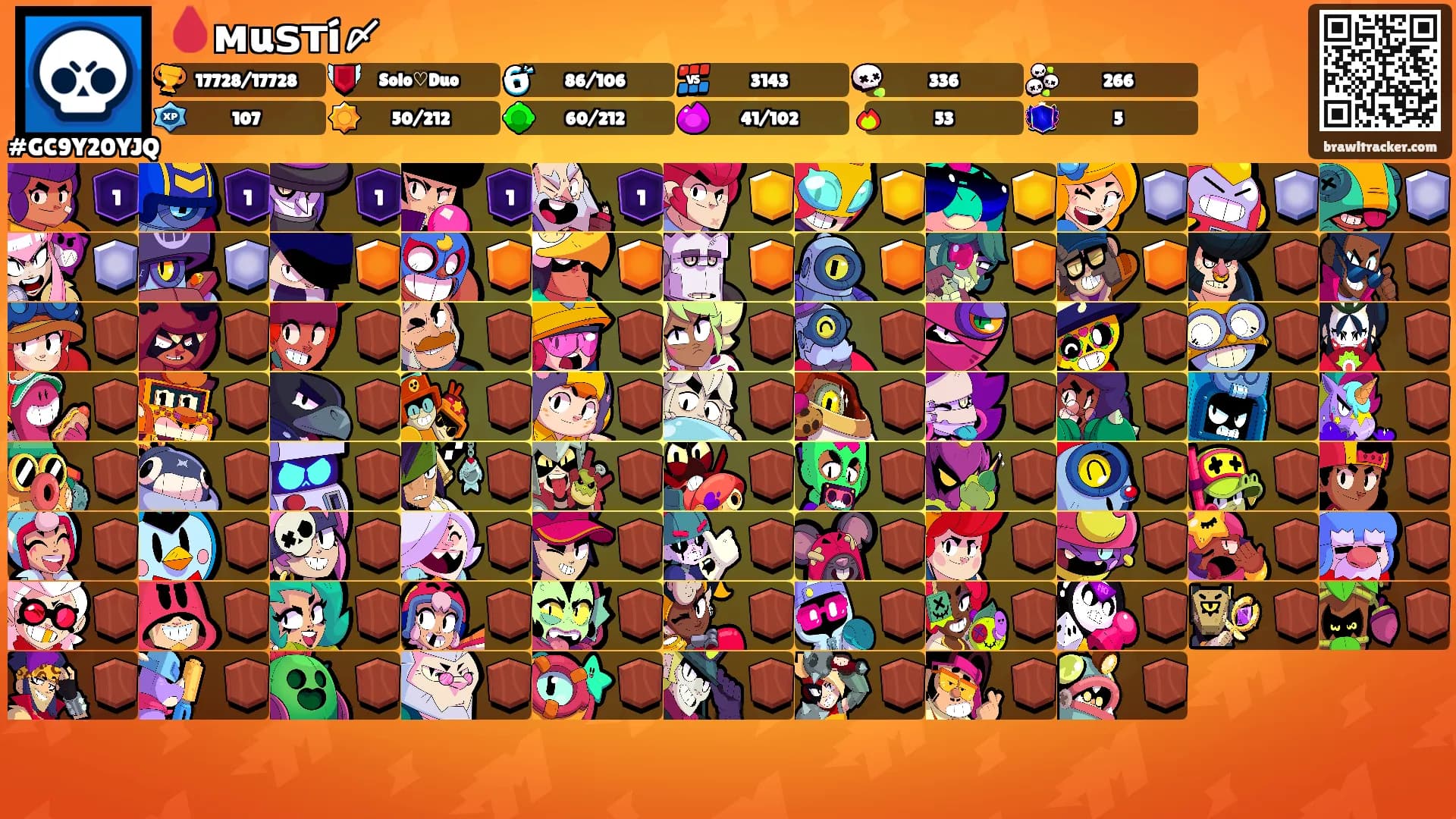 🩸мuѕтí〆's Ranks