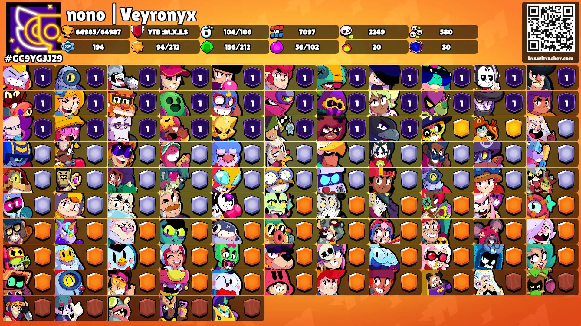 nono |Veyronyx's Ranks