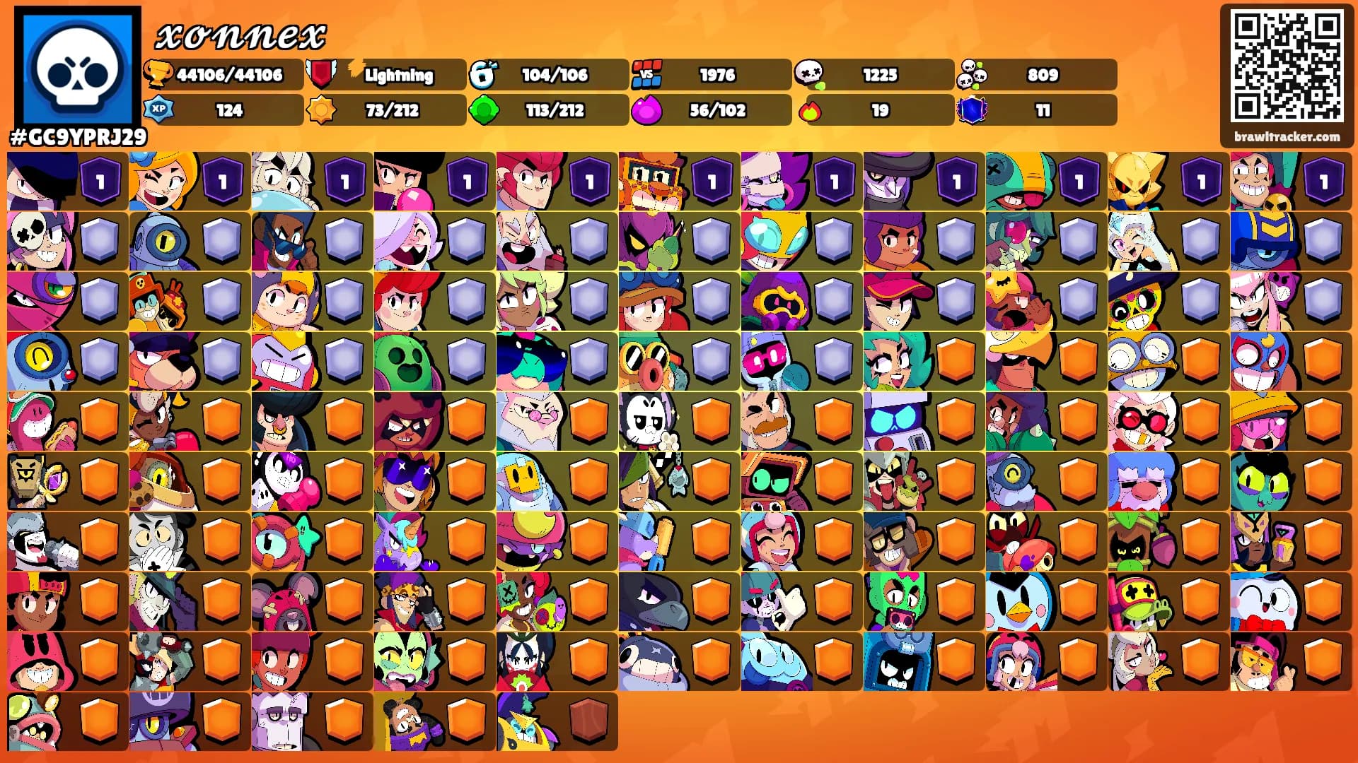 𝔁𝓸𝓷𝓷𝓮𝔁's Ranks