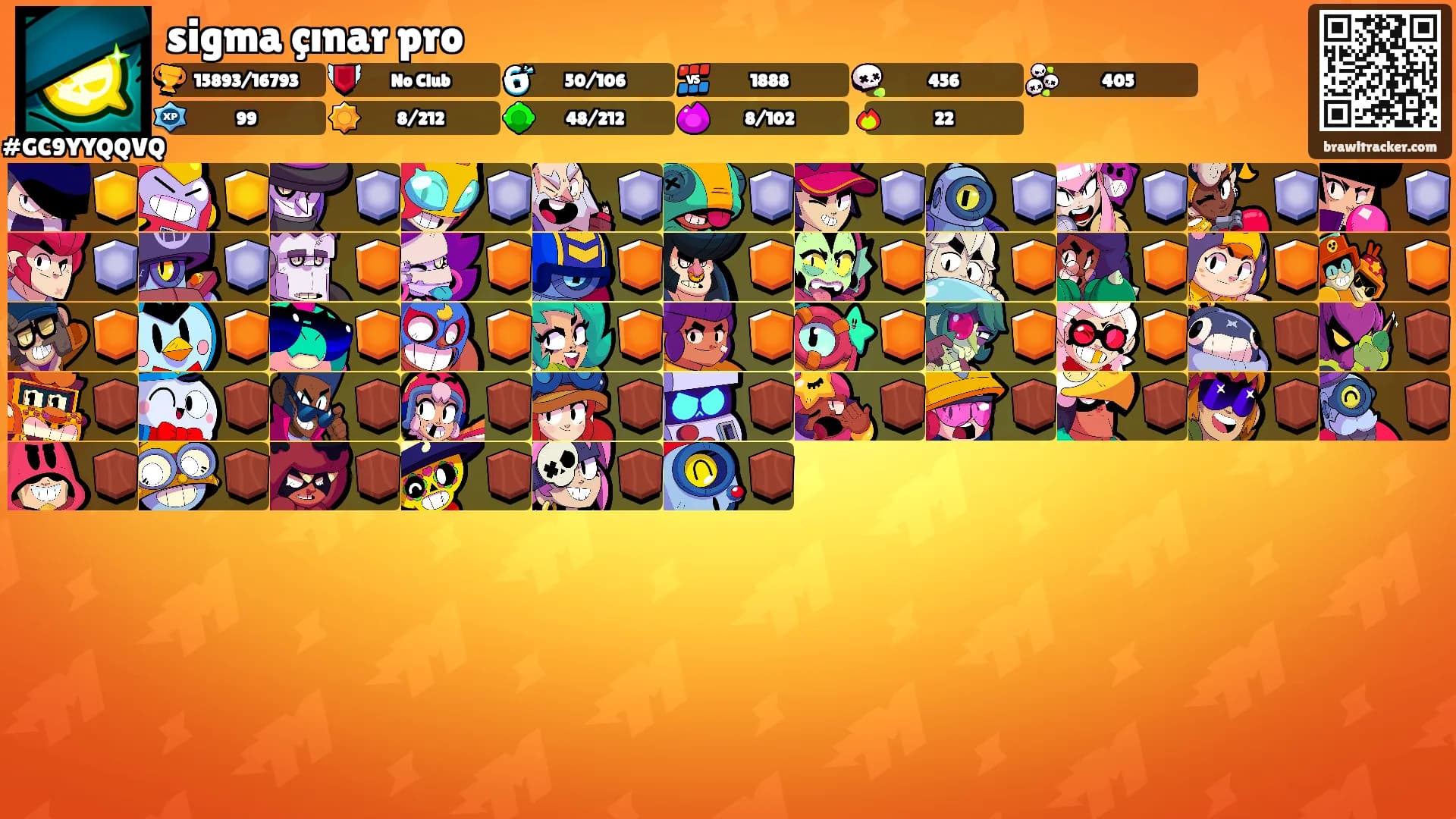 sigma çınar pro's Ranks