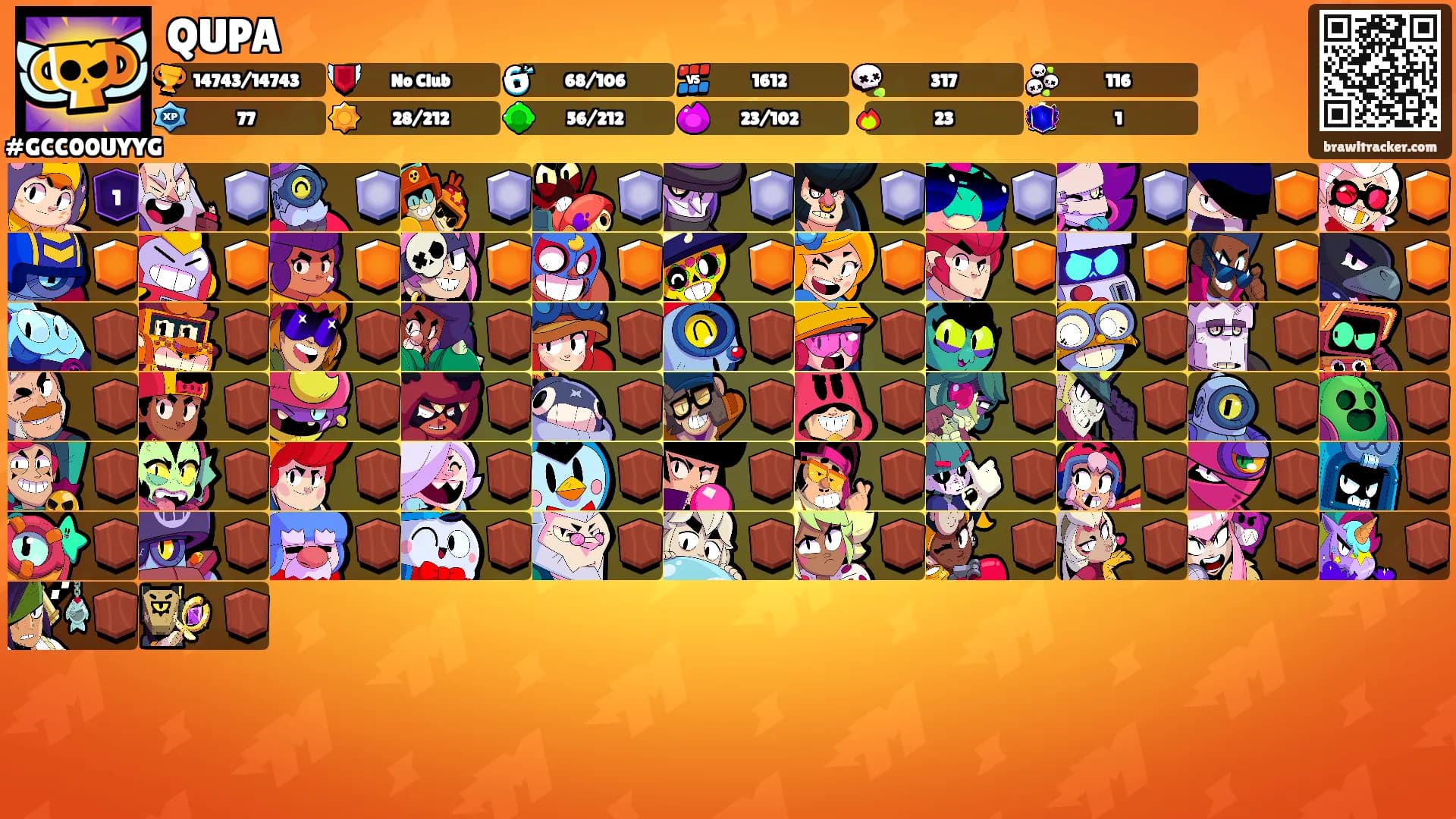 QUPA's Ranks