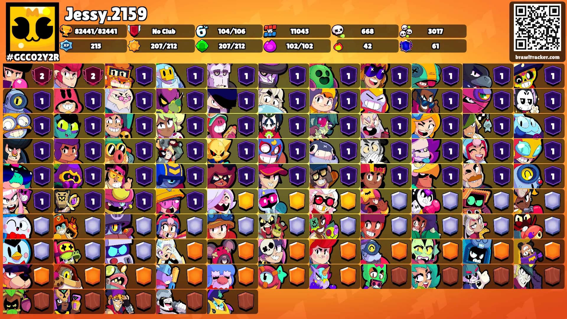 Jessy.2159's Ranks