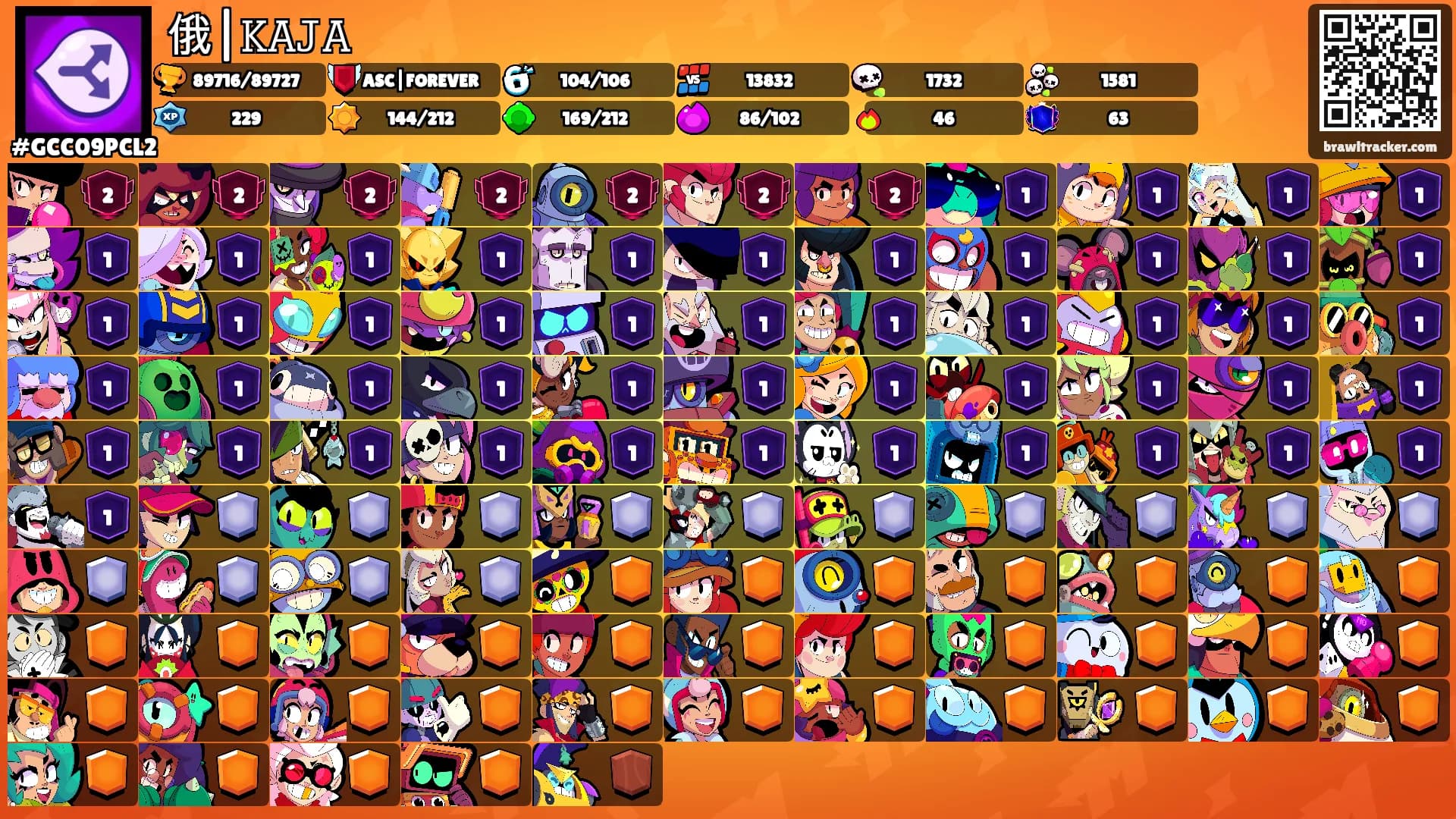 俄|𝙺𝙰𝙹𝙰's Ranks