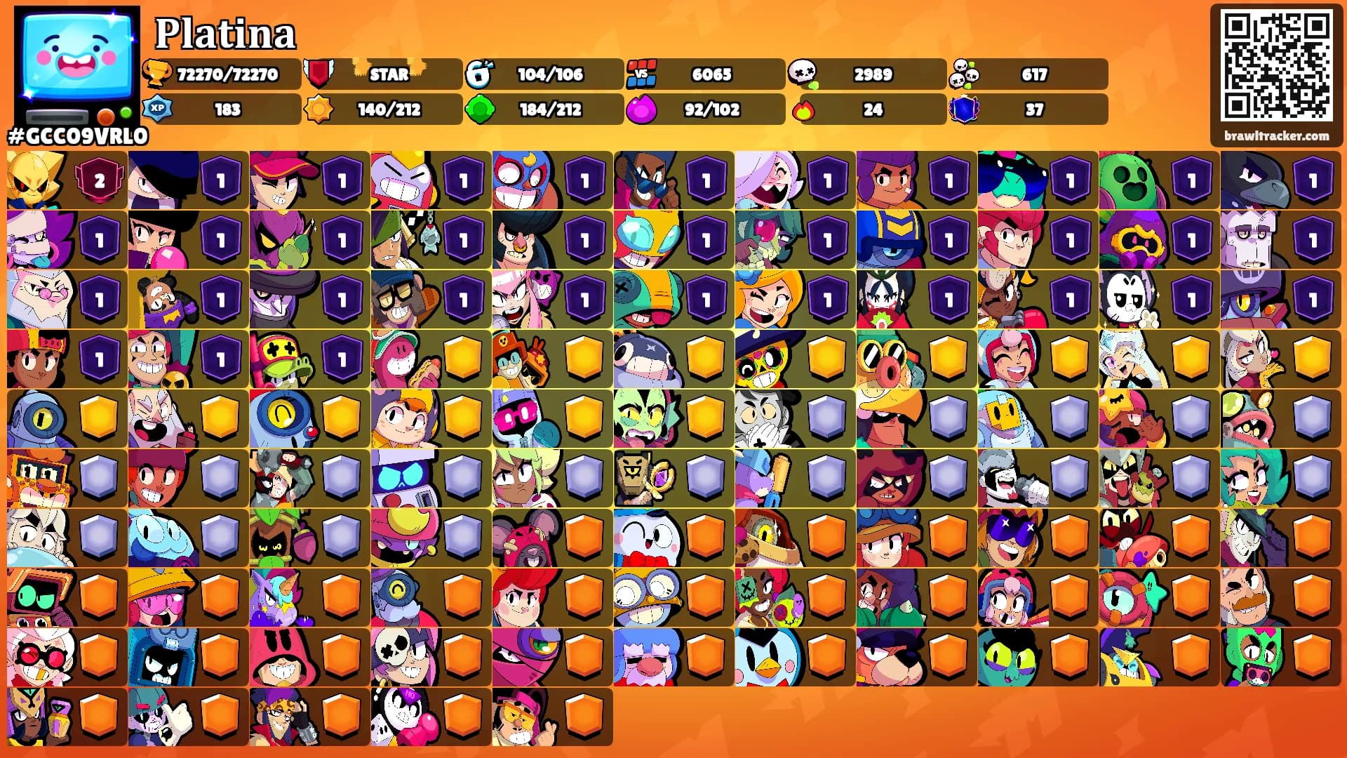 𝐏𝐥𝐚𝐭𝐢𝐧𝐚's Ranks