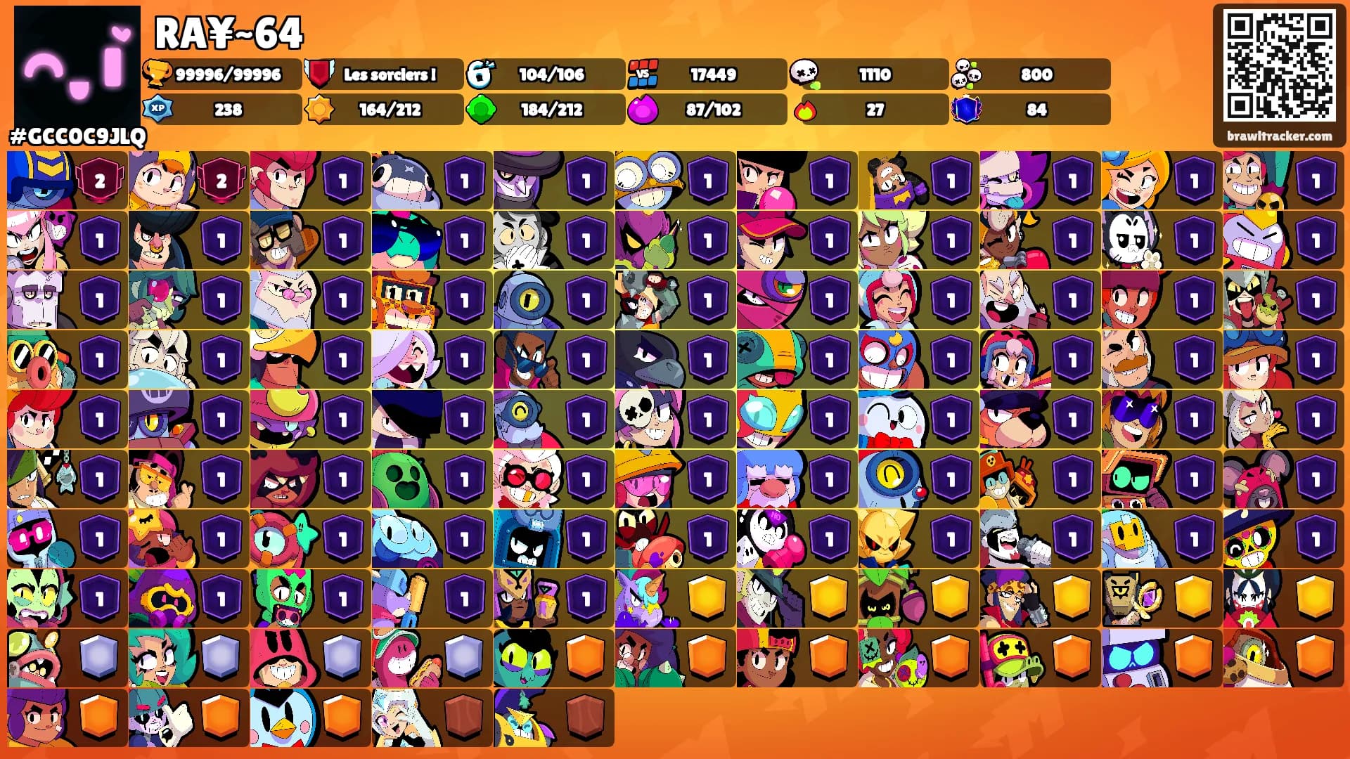RA¥~64's Ranks