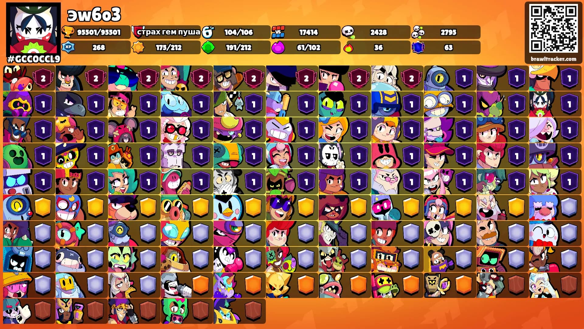 эw6o3's Ranks