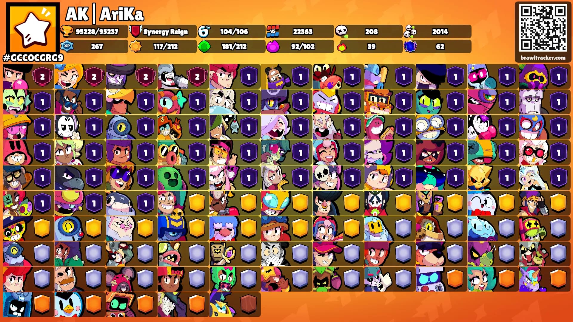 AK|AriKa's Ranks