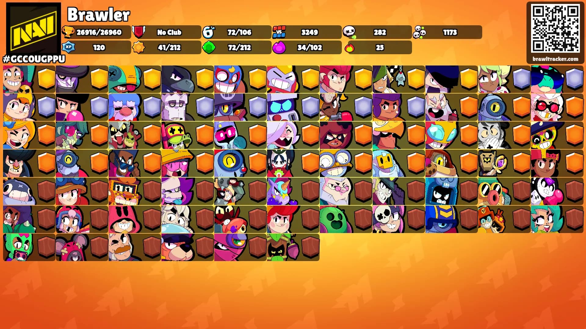 Brawler's Ranks