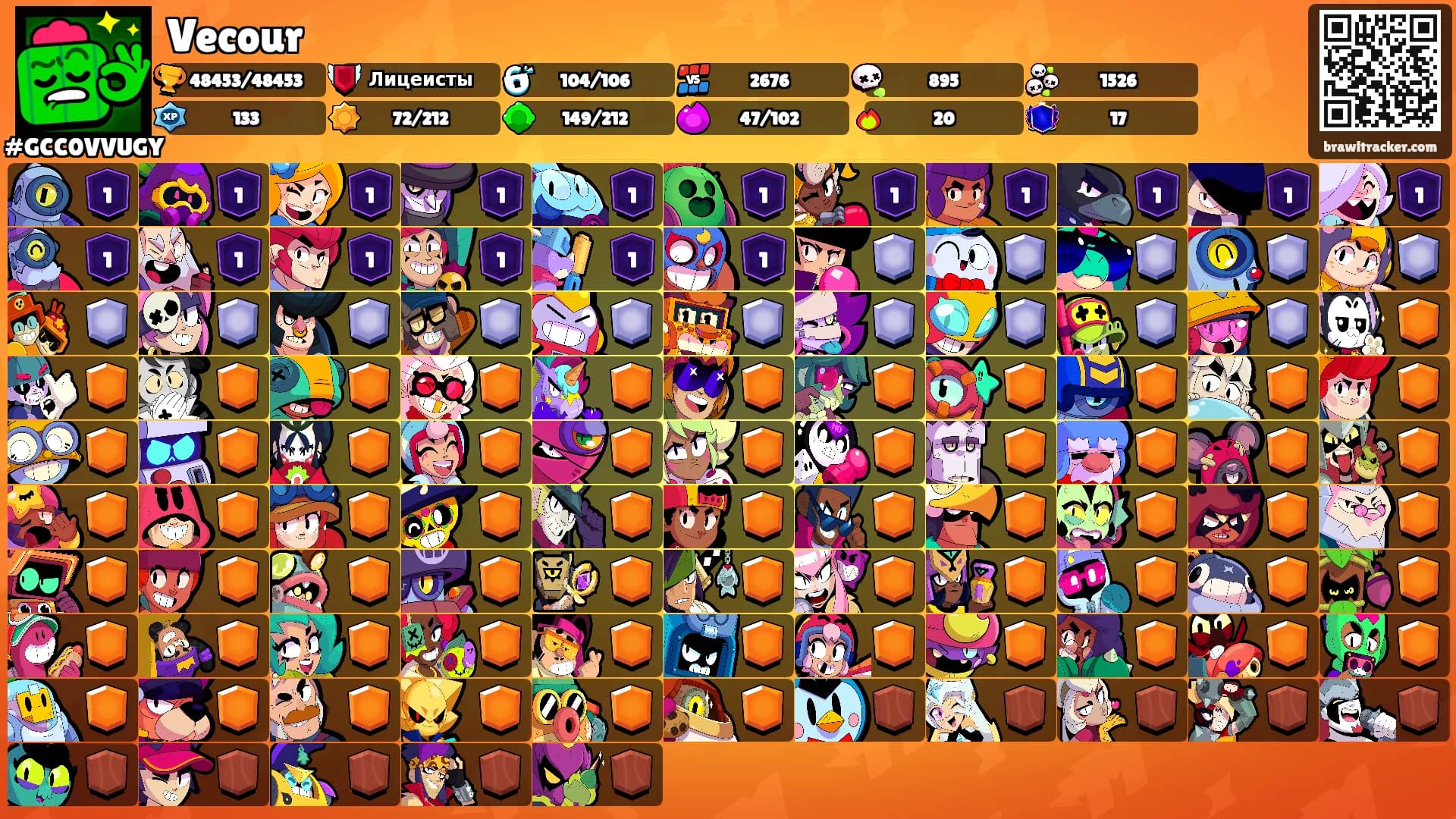 Vecour's Ranks