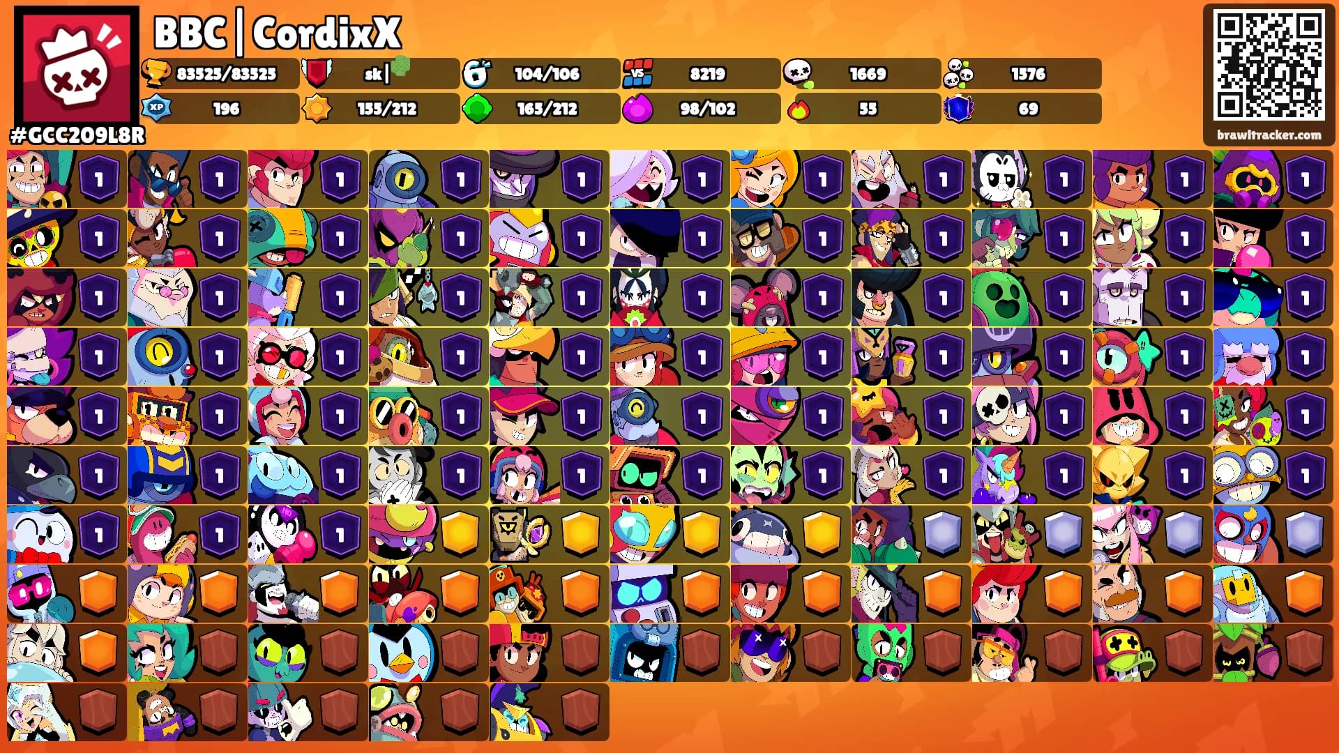 BBC|CordixX's Ranks