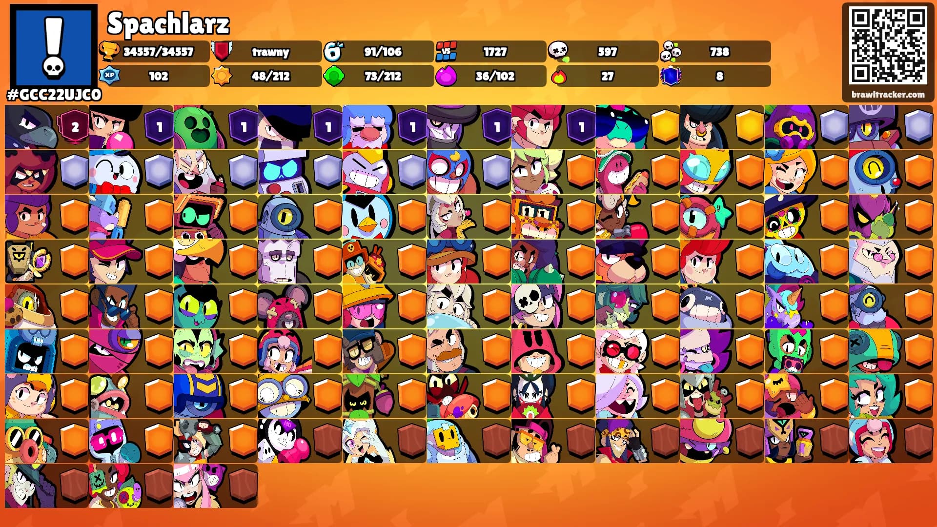 Spachlarz's Ranks