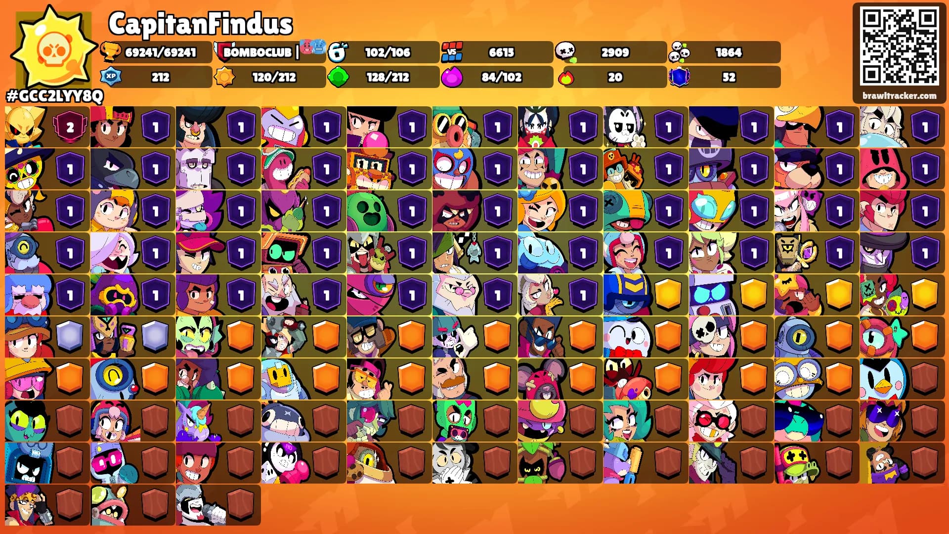 CapitanFindus's Ranks