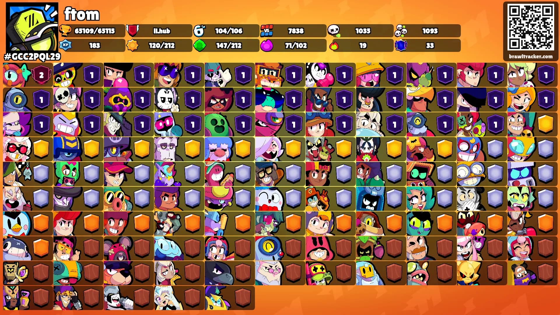 ftom's Ranks