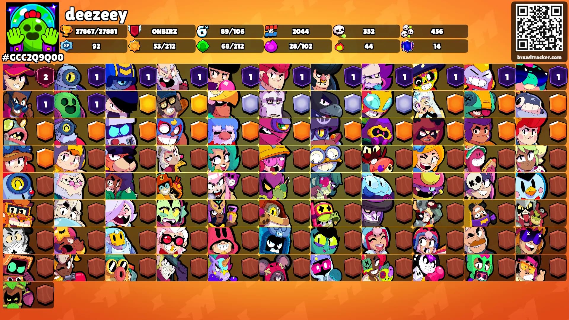 deezeey's Ranks