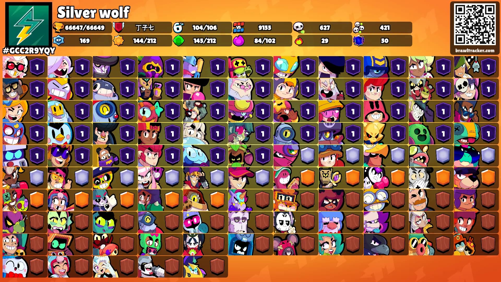 Silver wolf's Ranks