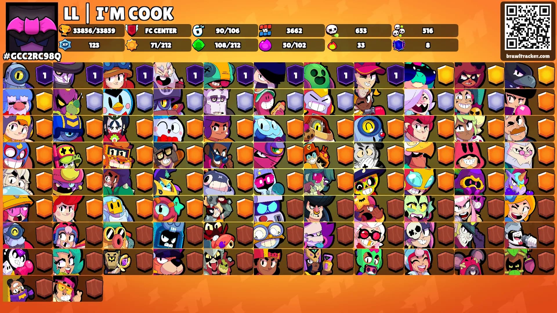 LL | I’M COOK's Ranks