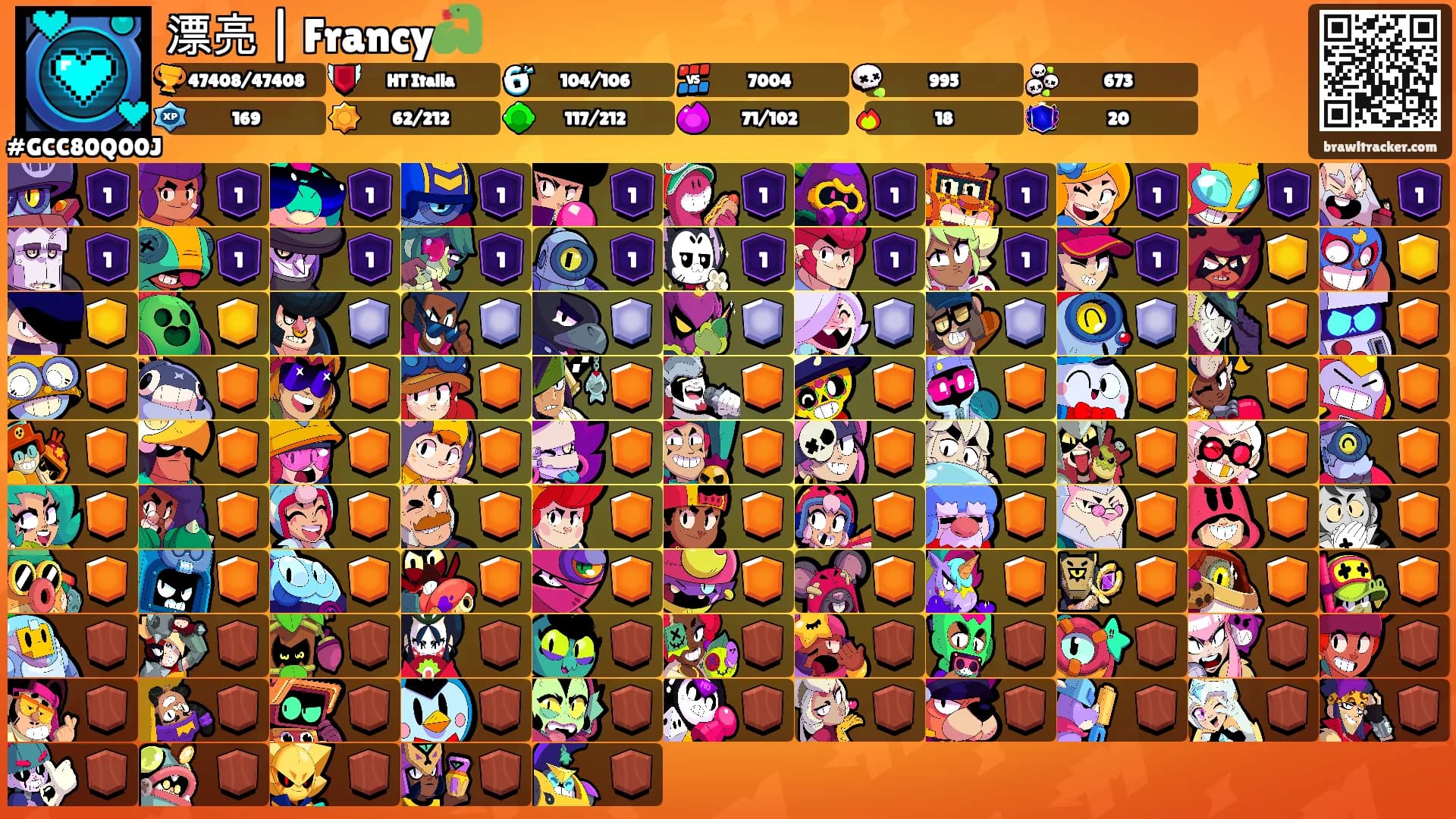 漂亮 | Francy🐍's Ranks
