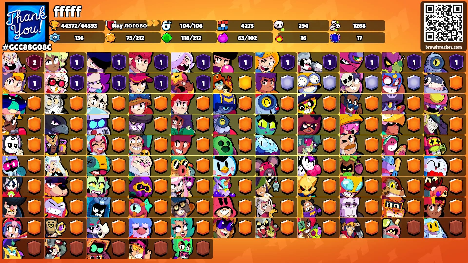 fffff's Ranks