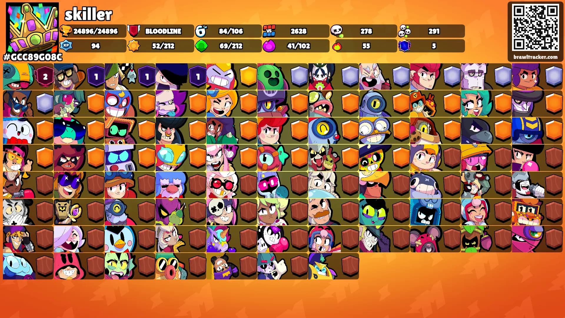 skiller's Ranks