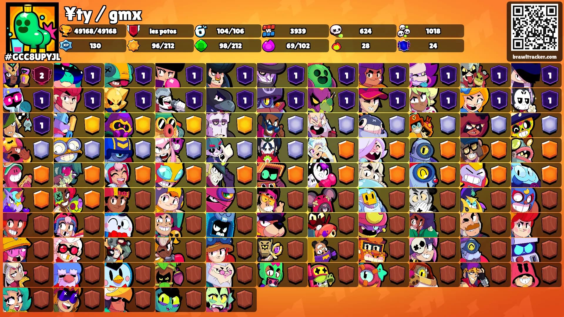 ¥ty / gmx's Ranks