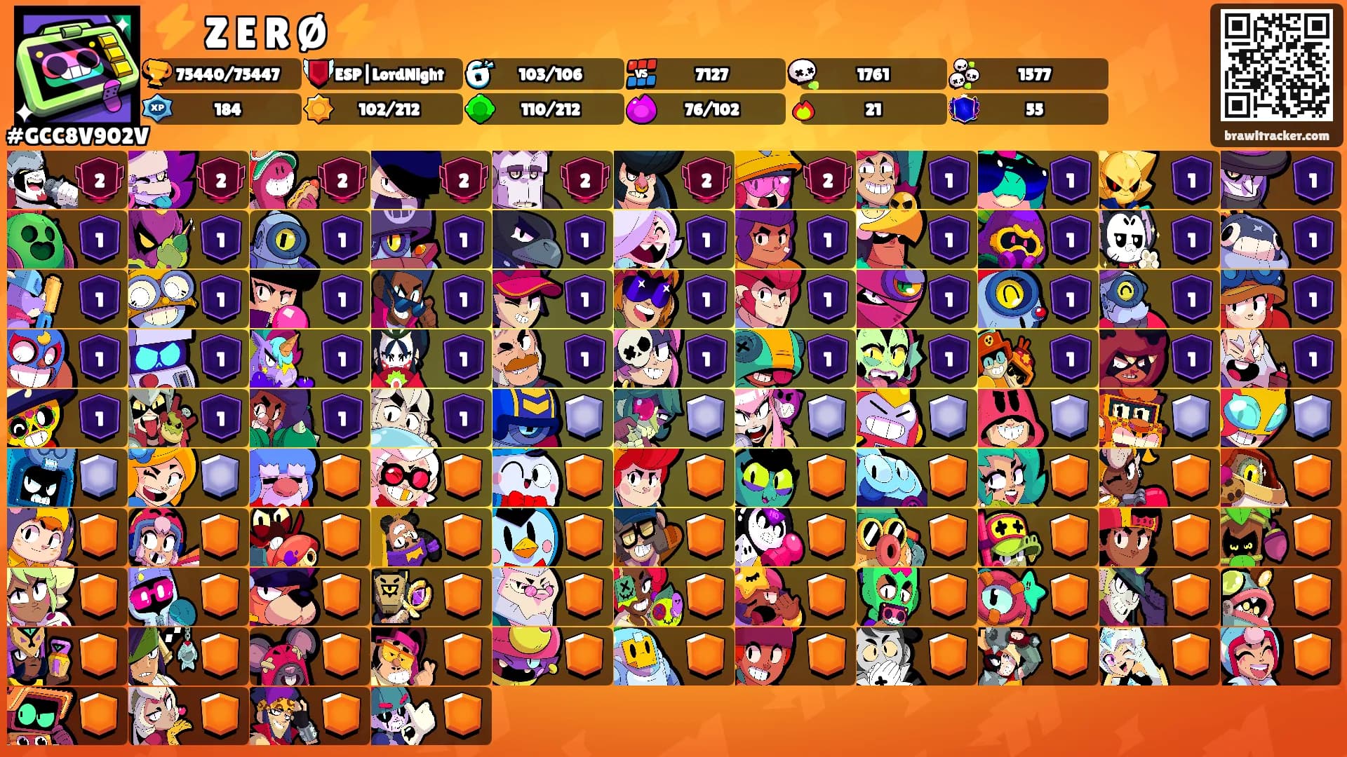 ⚡️ Z E R Ø ⚡️'s Ranks