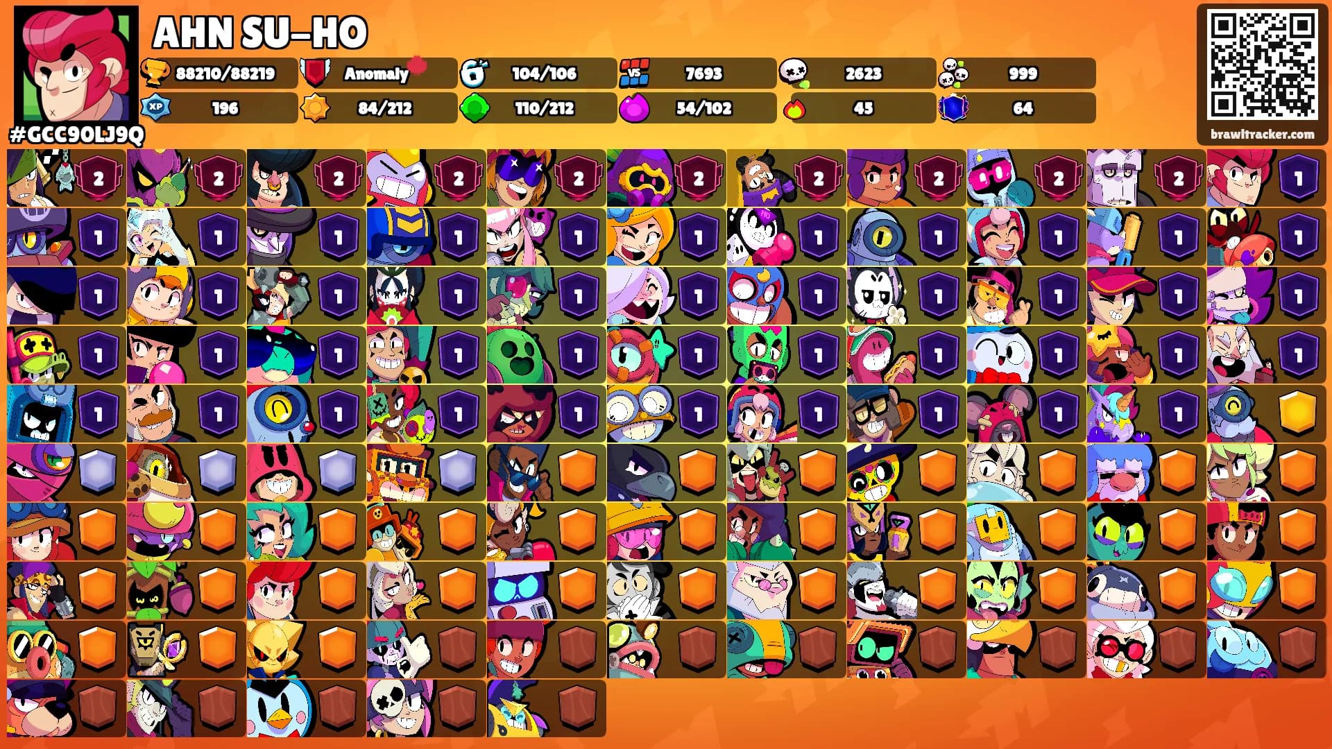 AHN SU-HO's Ranks