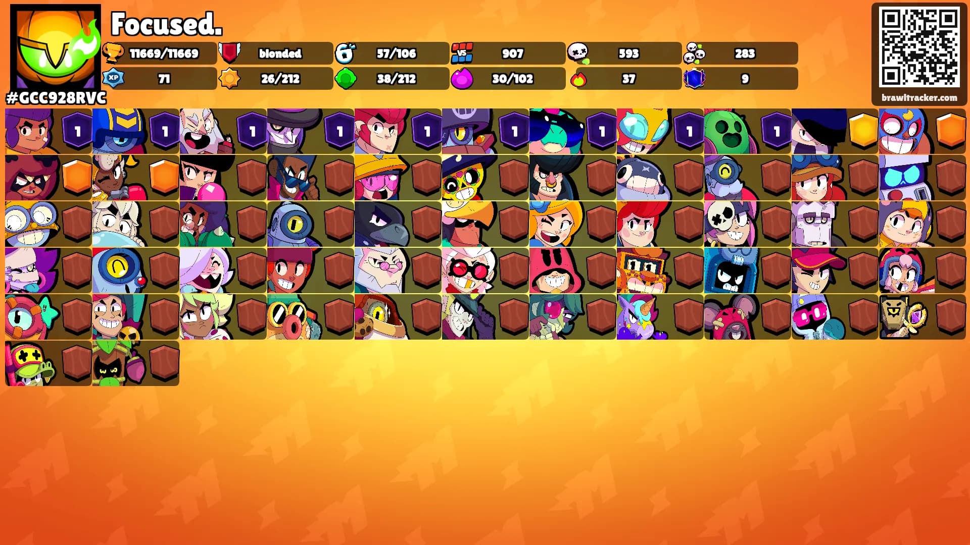 Focused.'s Ranks
