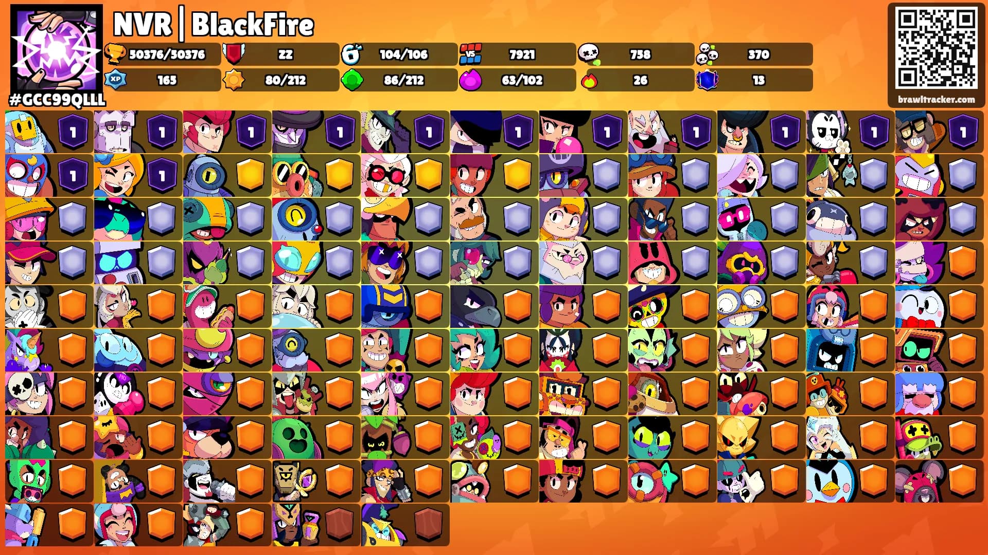 NVR|BlackFire's Ranks