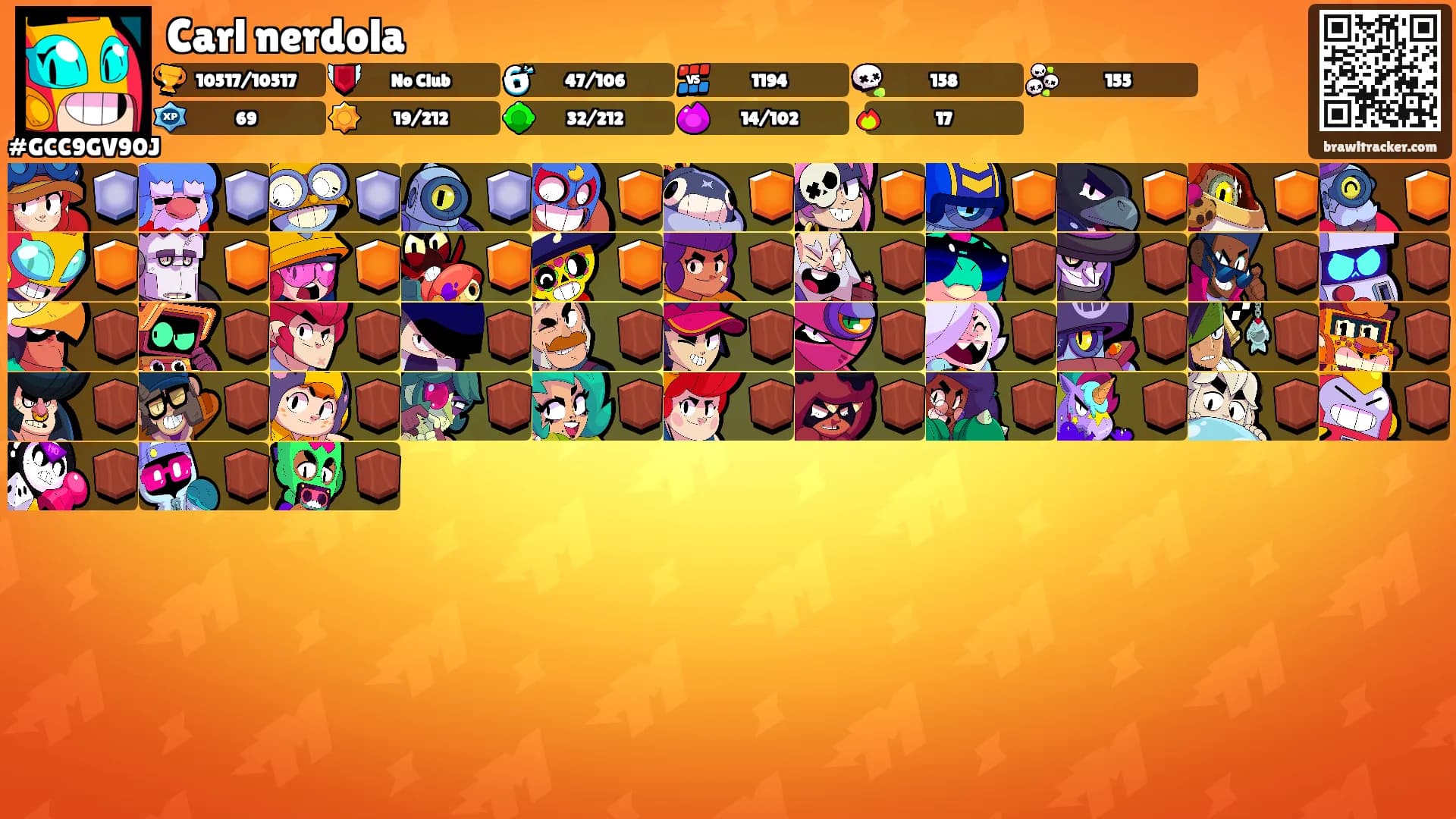Carl nerdola's Ranks
