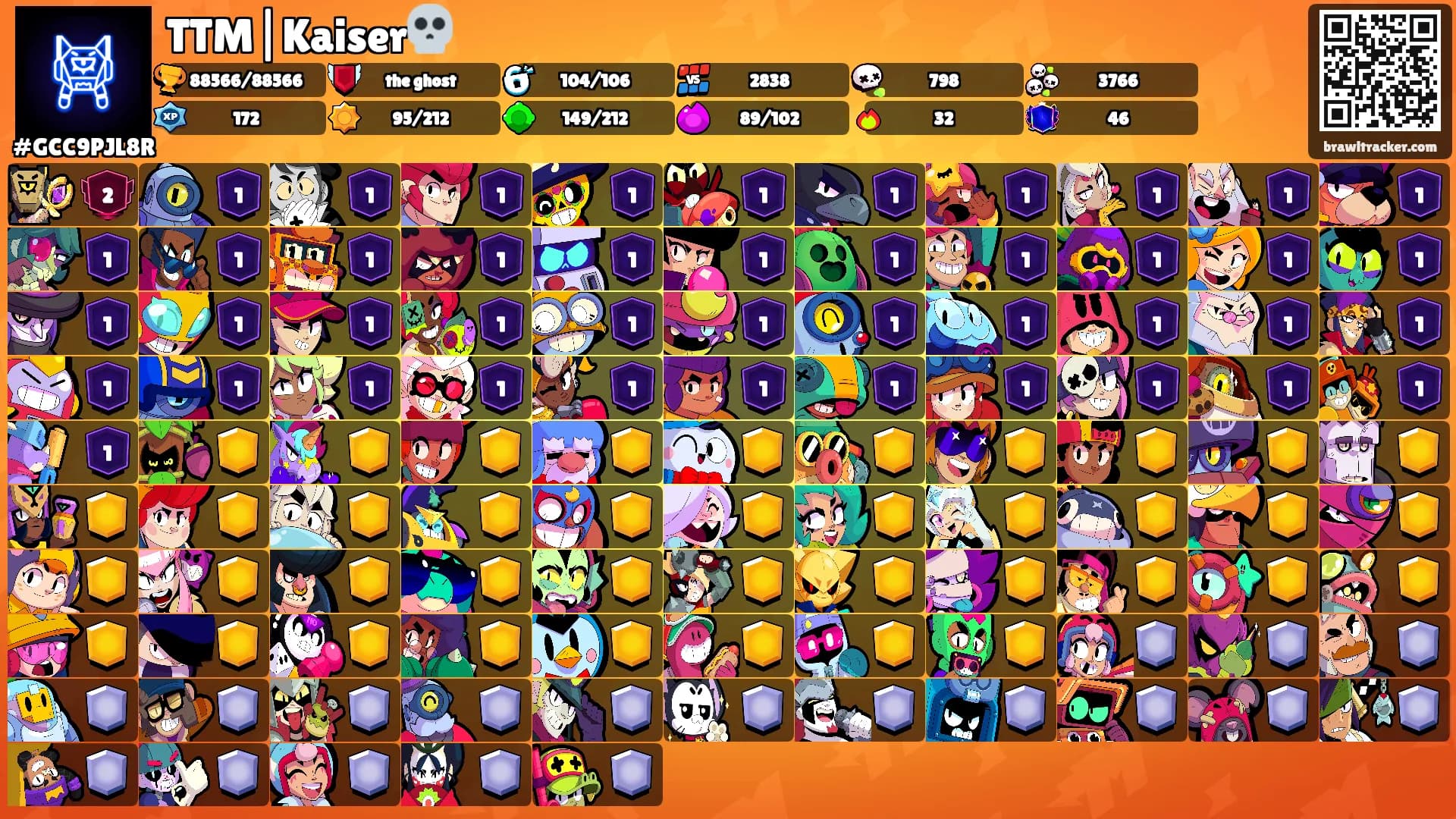 TTM|Kaiser💀's Ranks