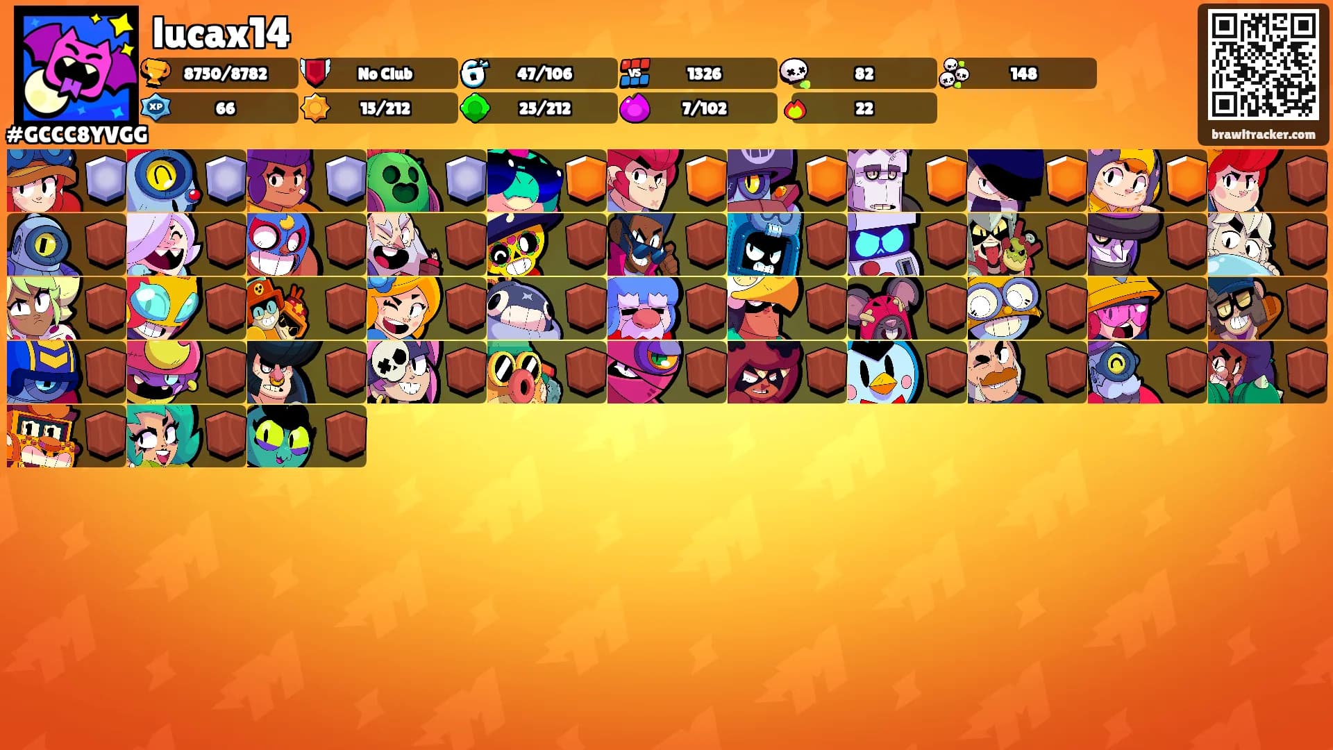 lucax14's Ranks