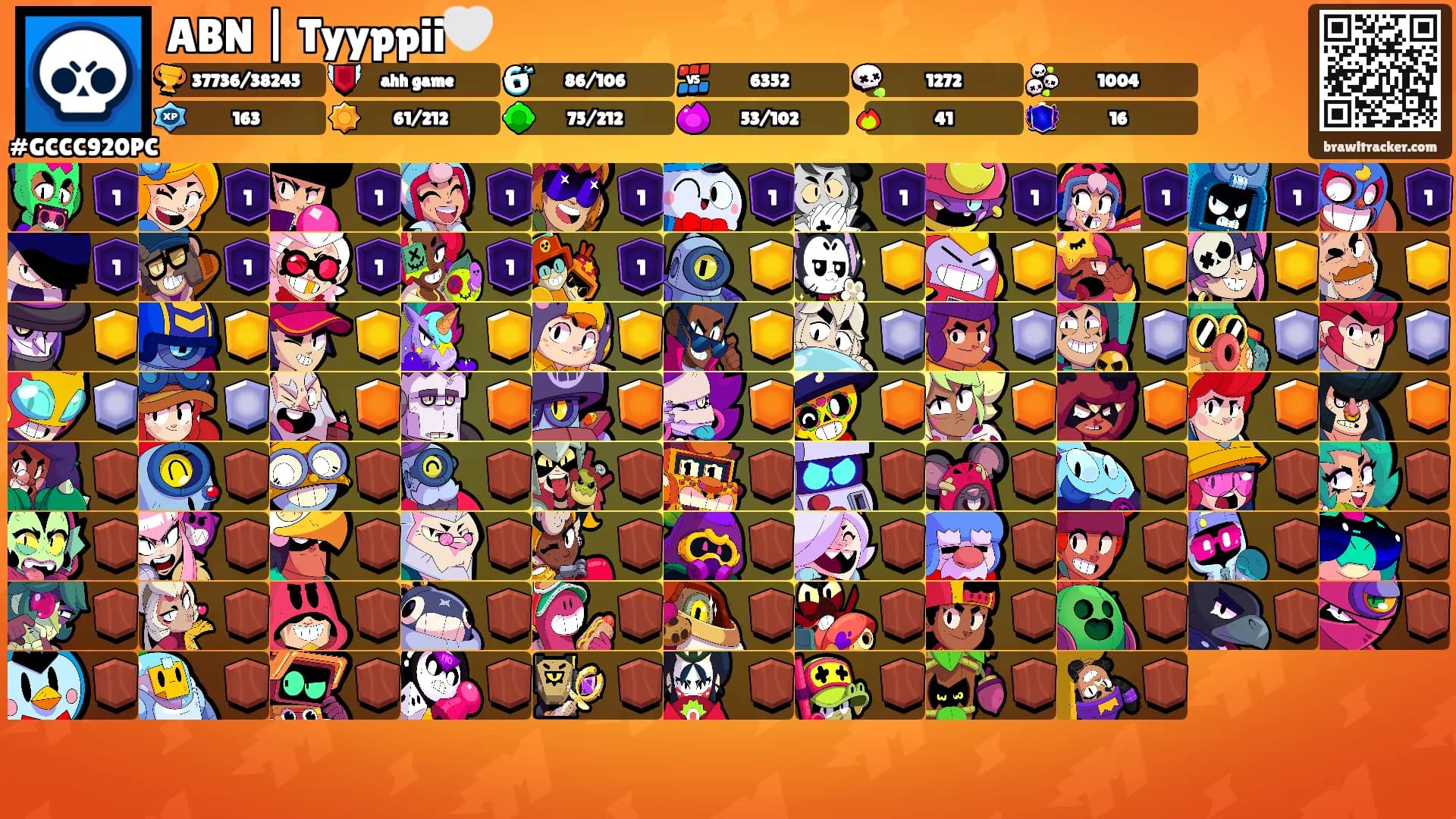 ABN | Tyyppii🤍's Ranks