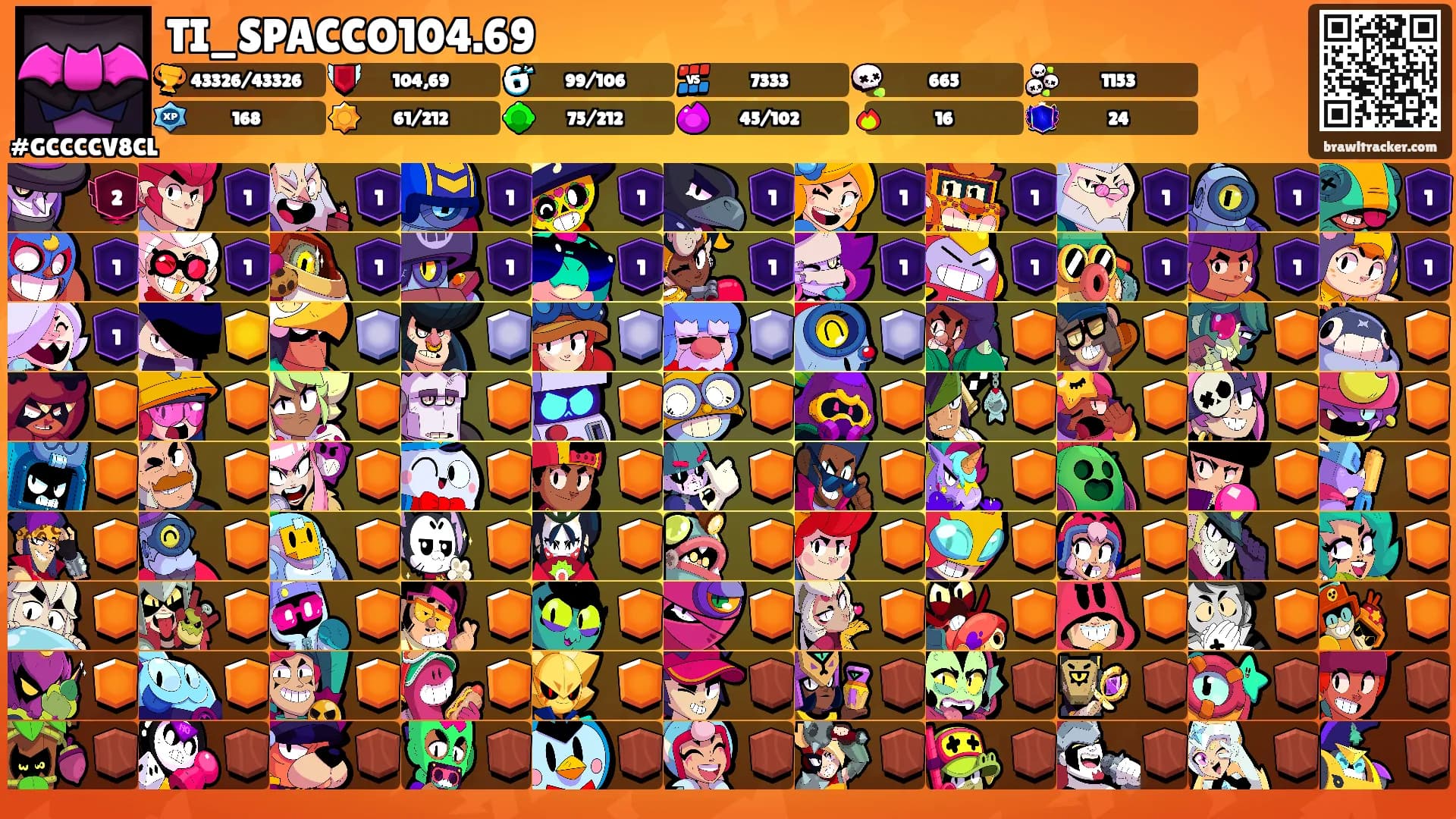 TI_SPACCO104.69's Ranks