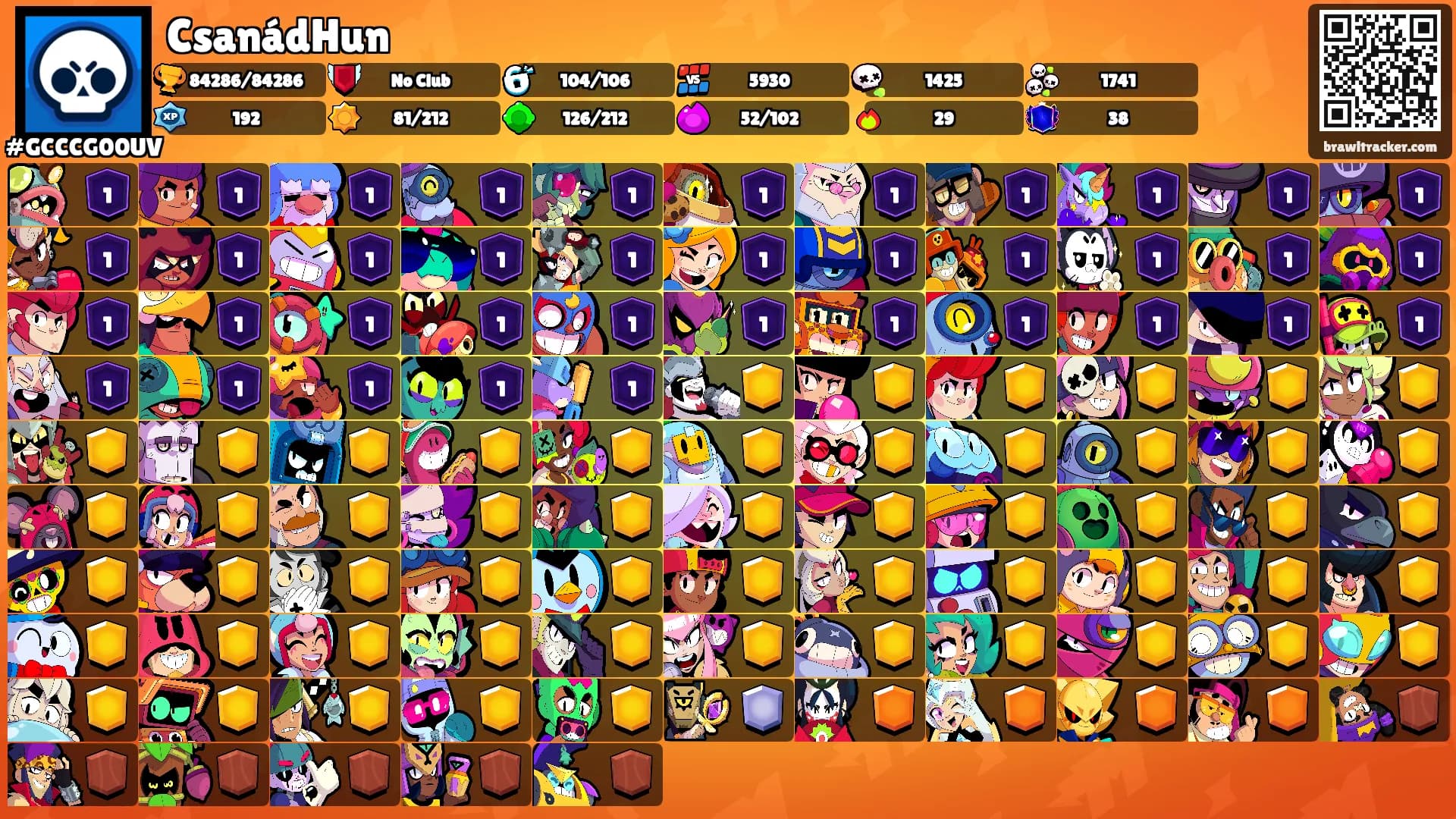 CsanádHun's Ranks