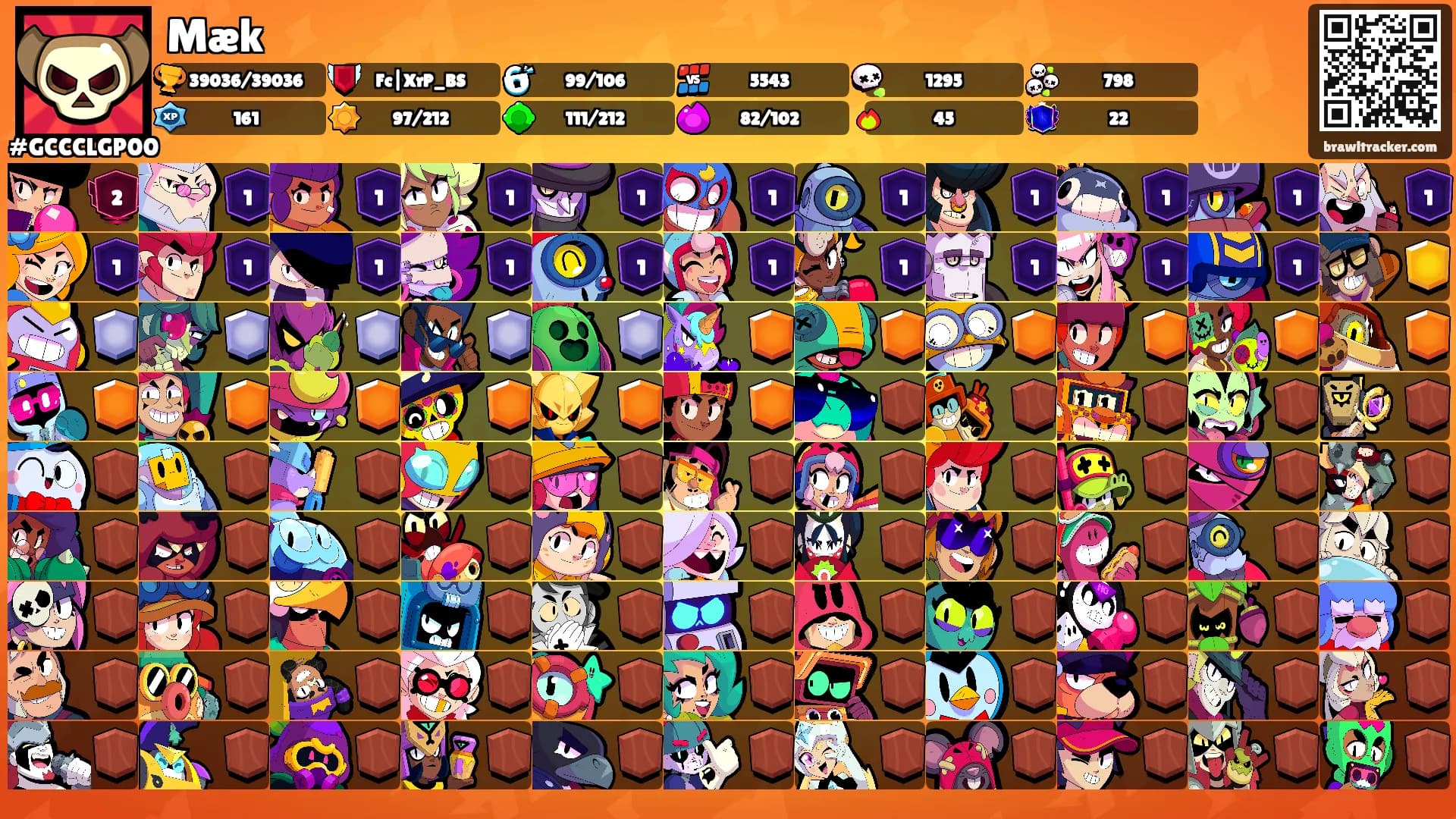Mæk's Ranks