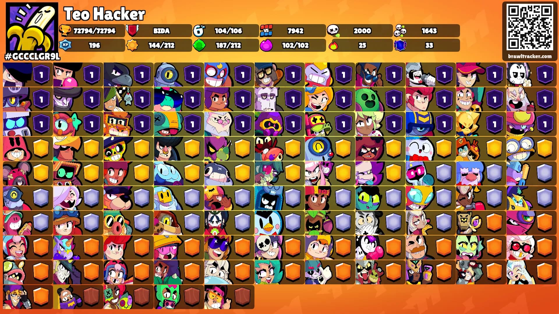 Teo Hacker's Ranks