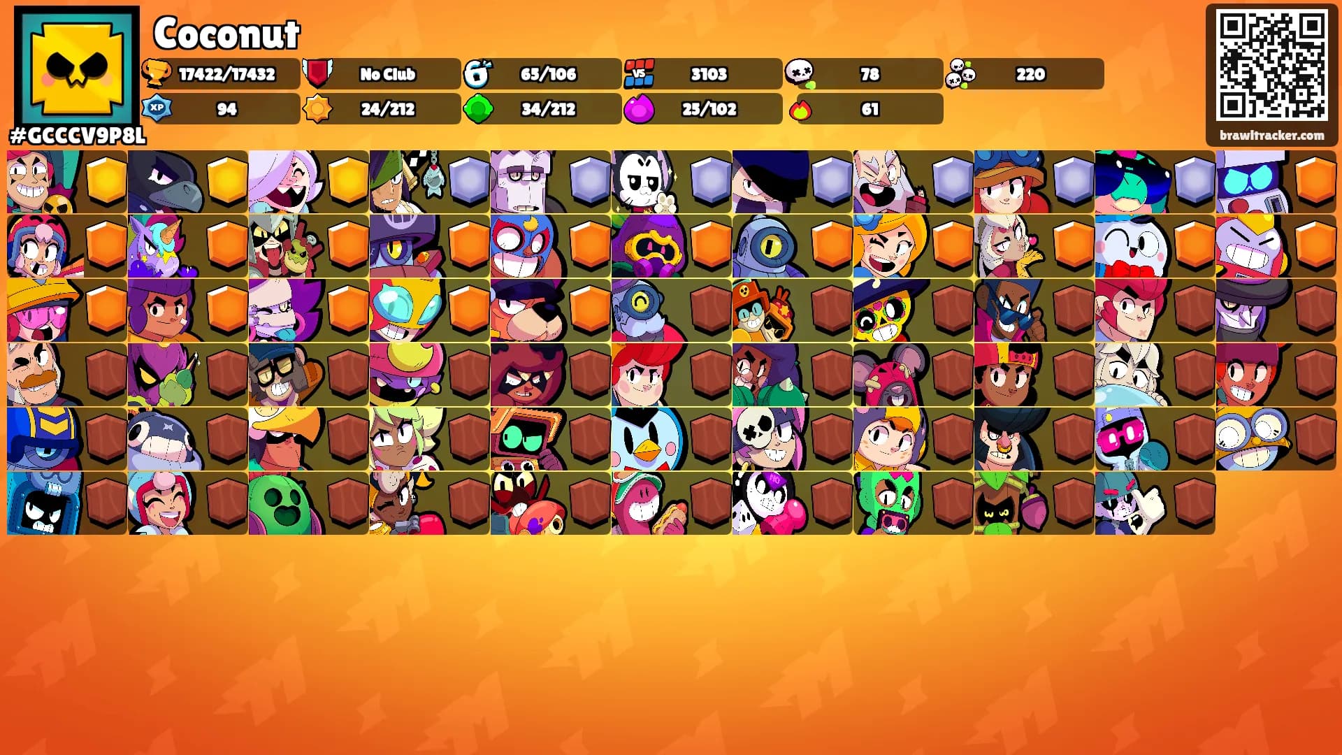 Coconut's Ranks