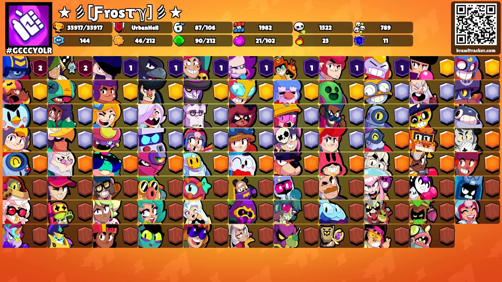★彡[Ƒrosτℽ]彡★'s Ranks