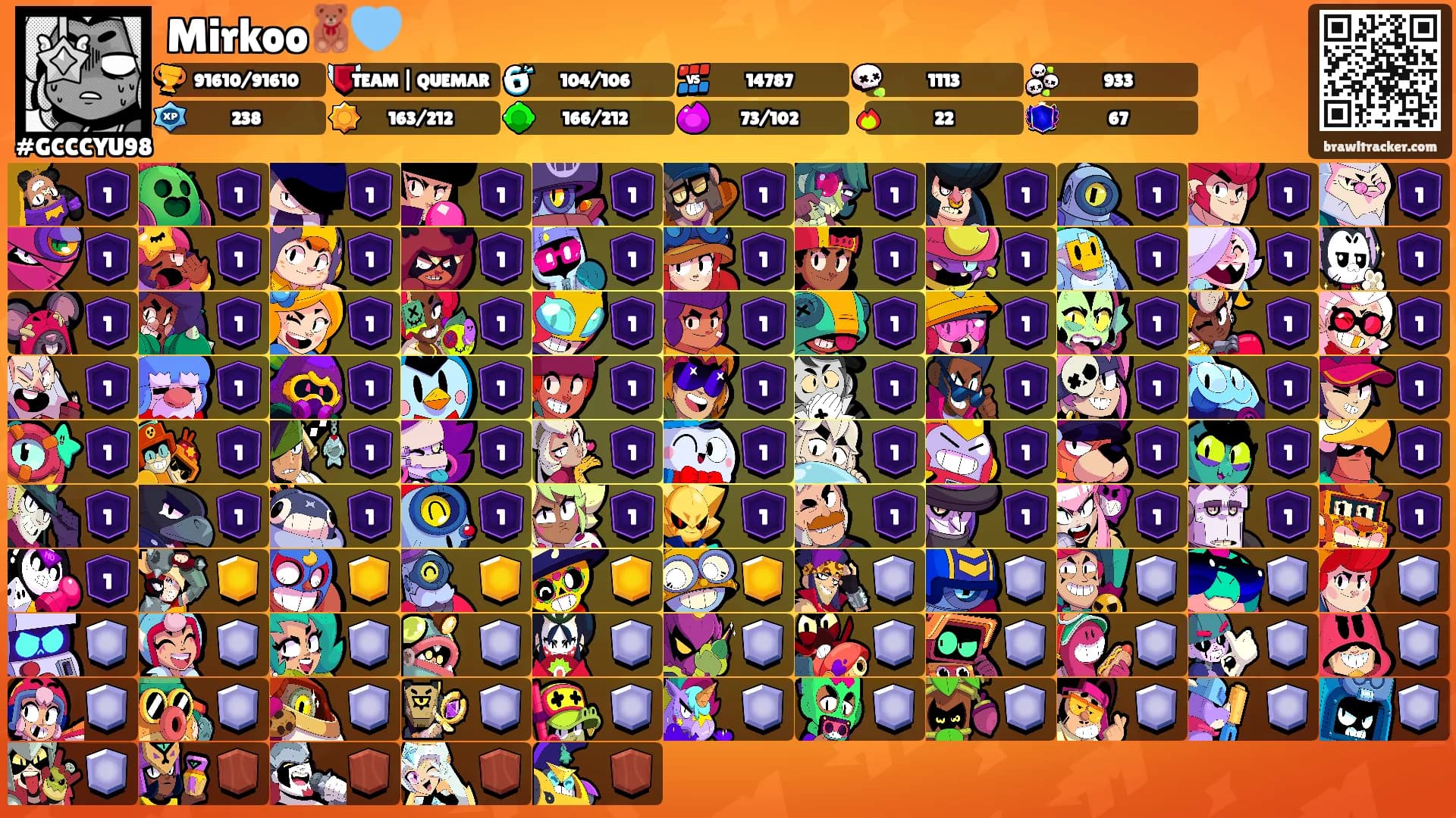 Mirkoo🧸🩵's Ranks