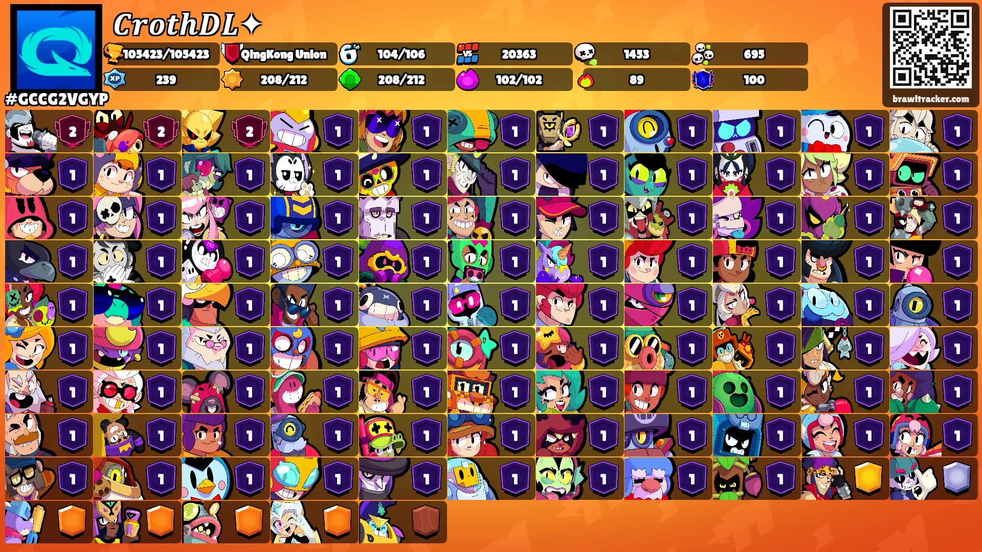 𝑪𝒓𝒐𝒕𝒉𝑫𝑳✦'s Ranks