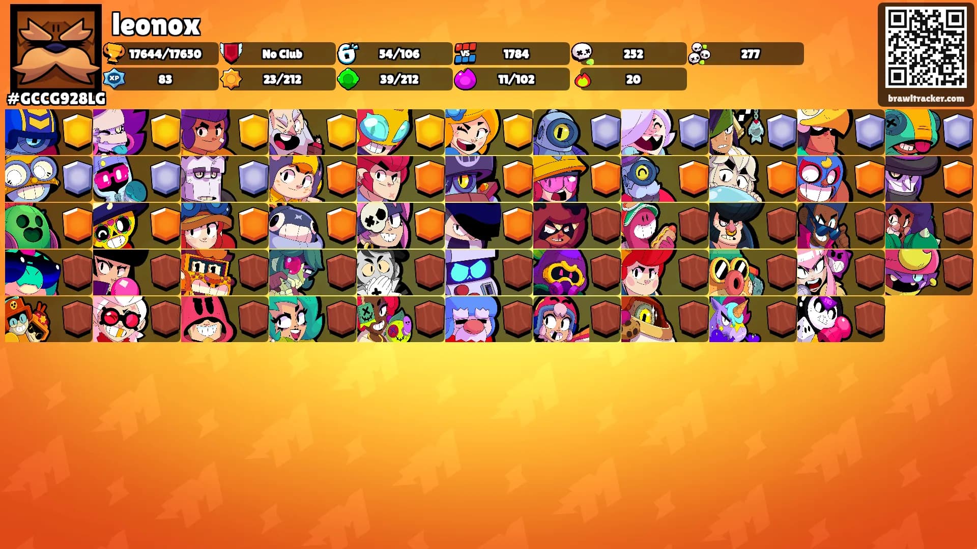 leonox's Ranks