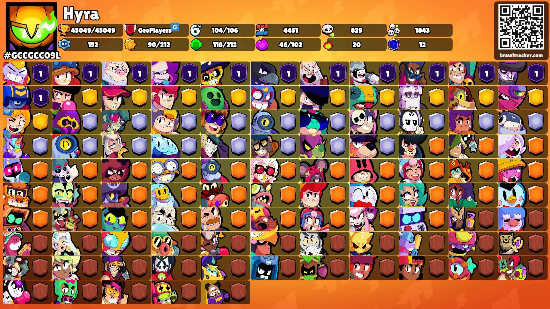 Hyra's Ranks