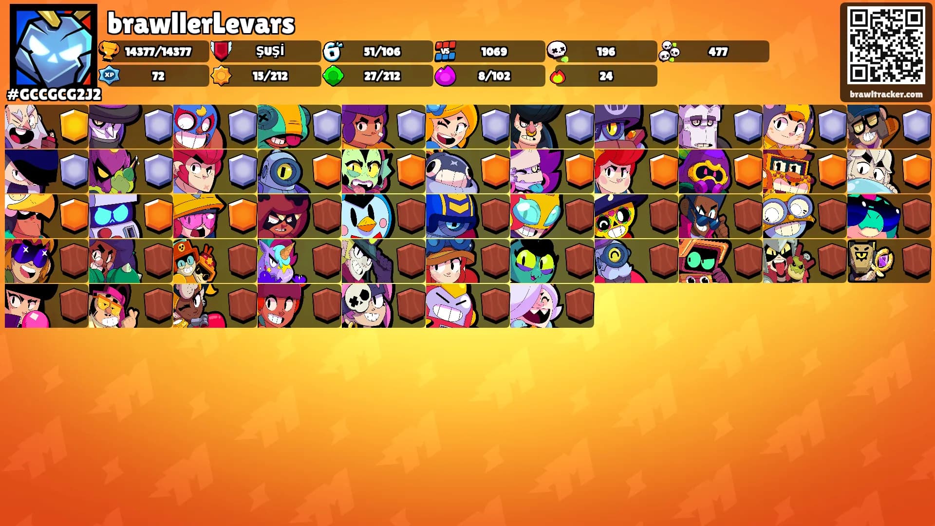 brawllerLevars's Ranks