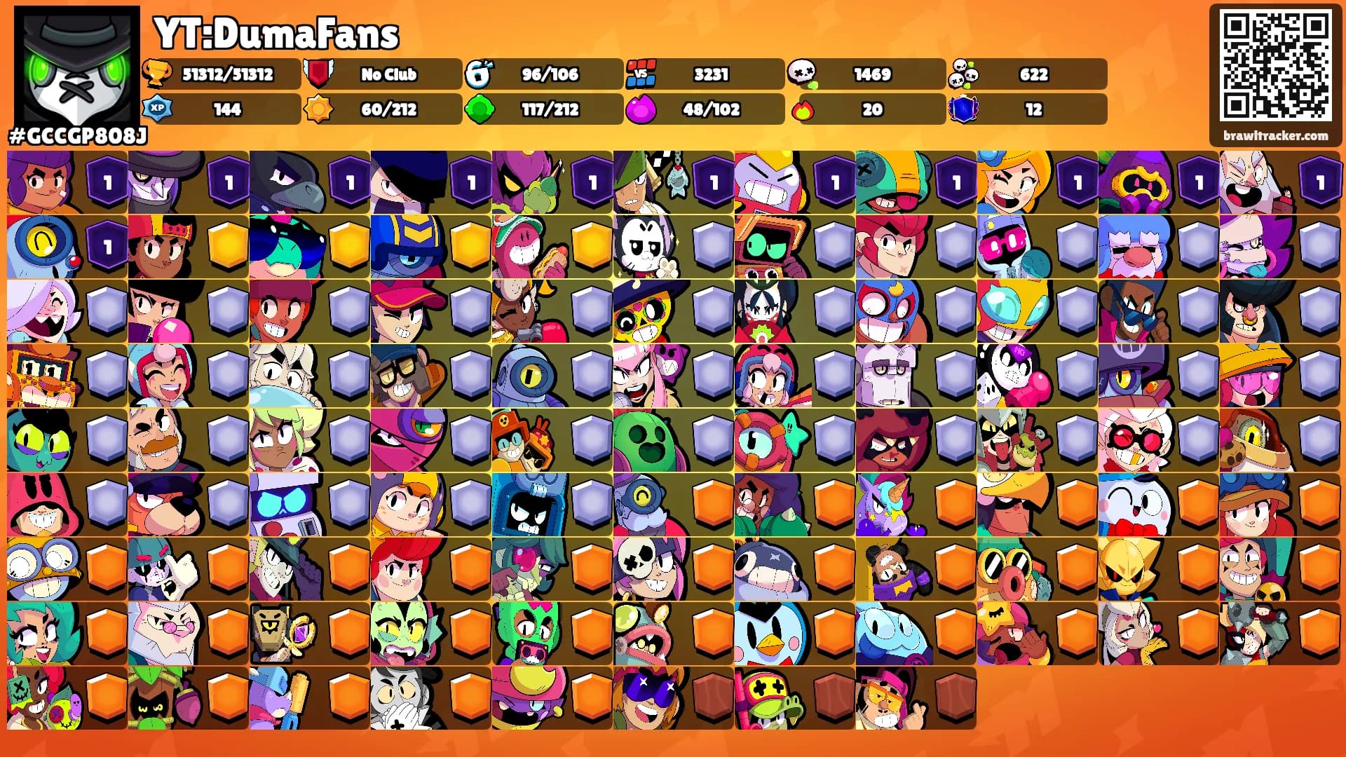 YT:DumaFans's Ranks