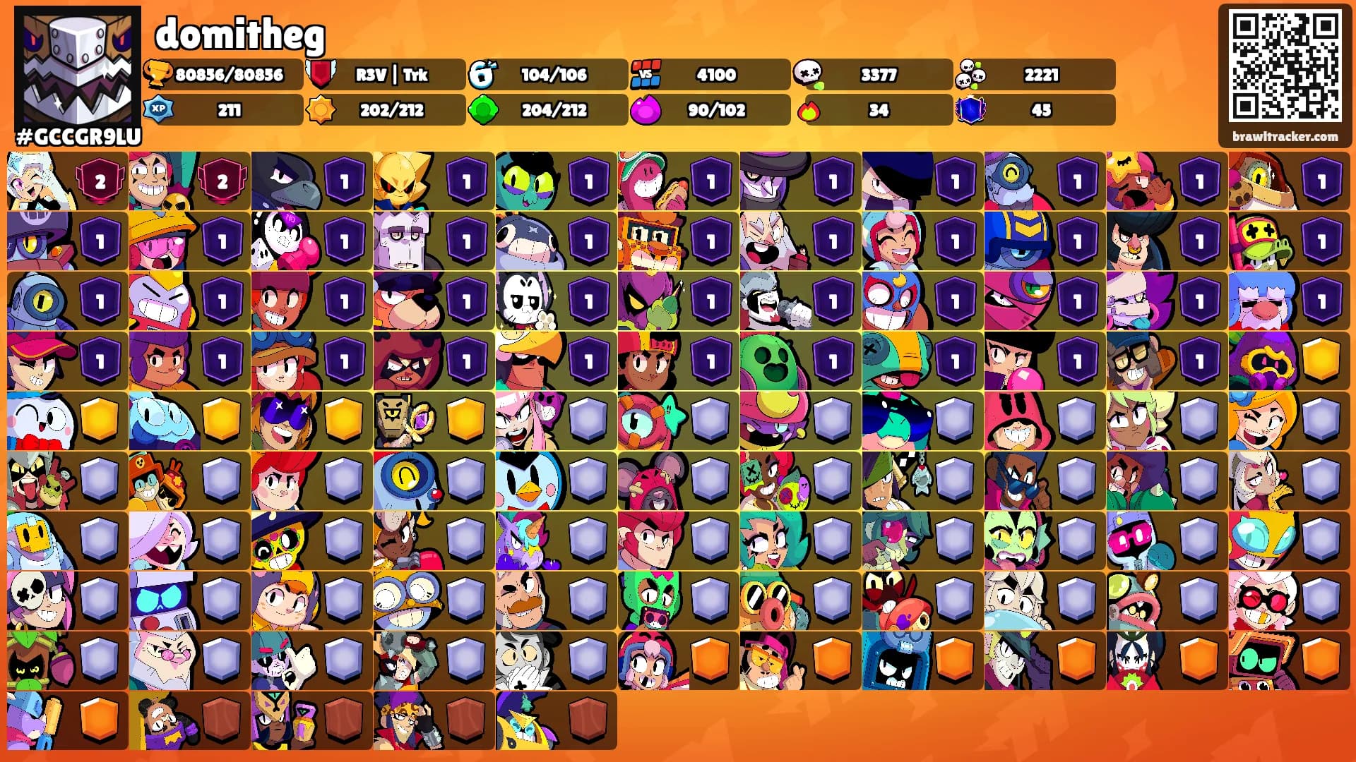 domitheg's Ranks