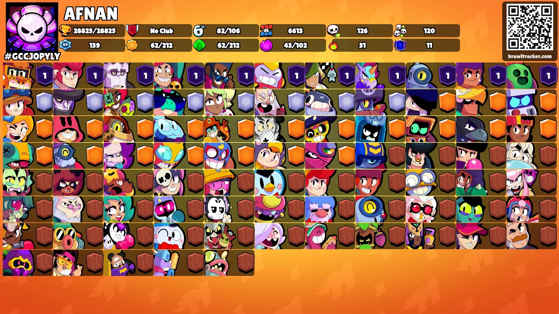 AFNAN's Ranks
