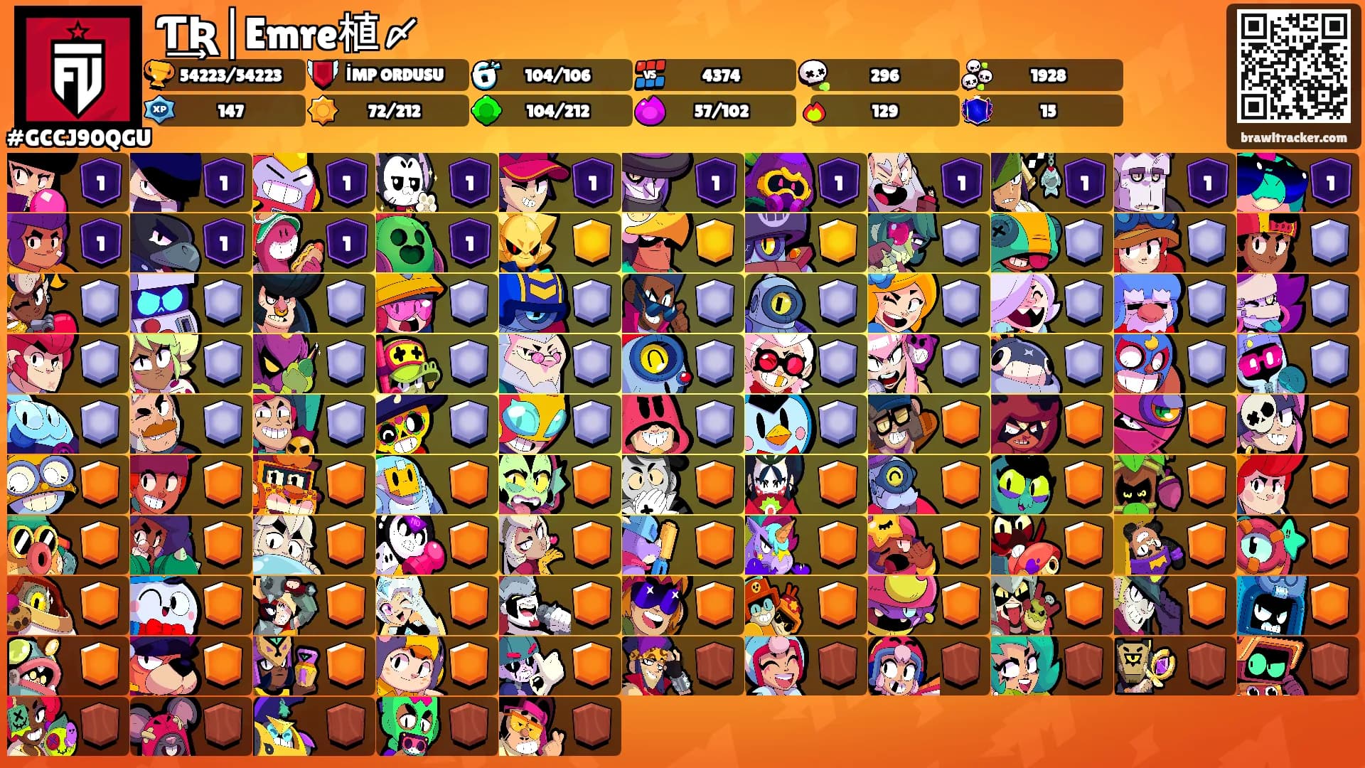 Ƭ͢Ʀ│Emre植〆's Ranks